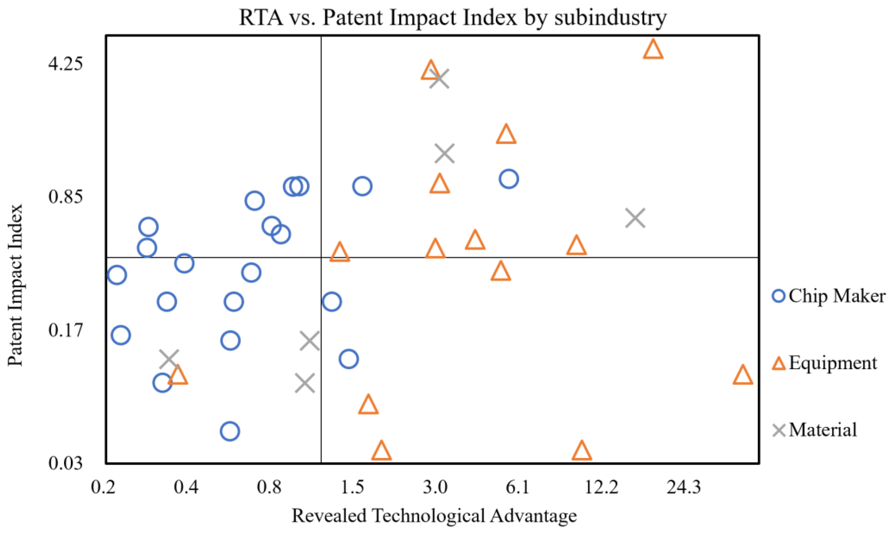 Sustainability 17 02600 g013