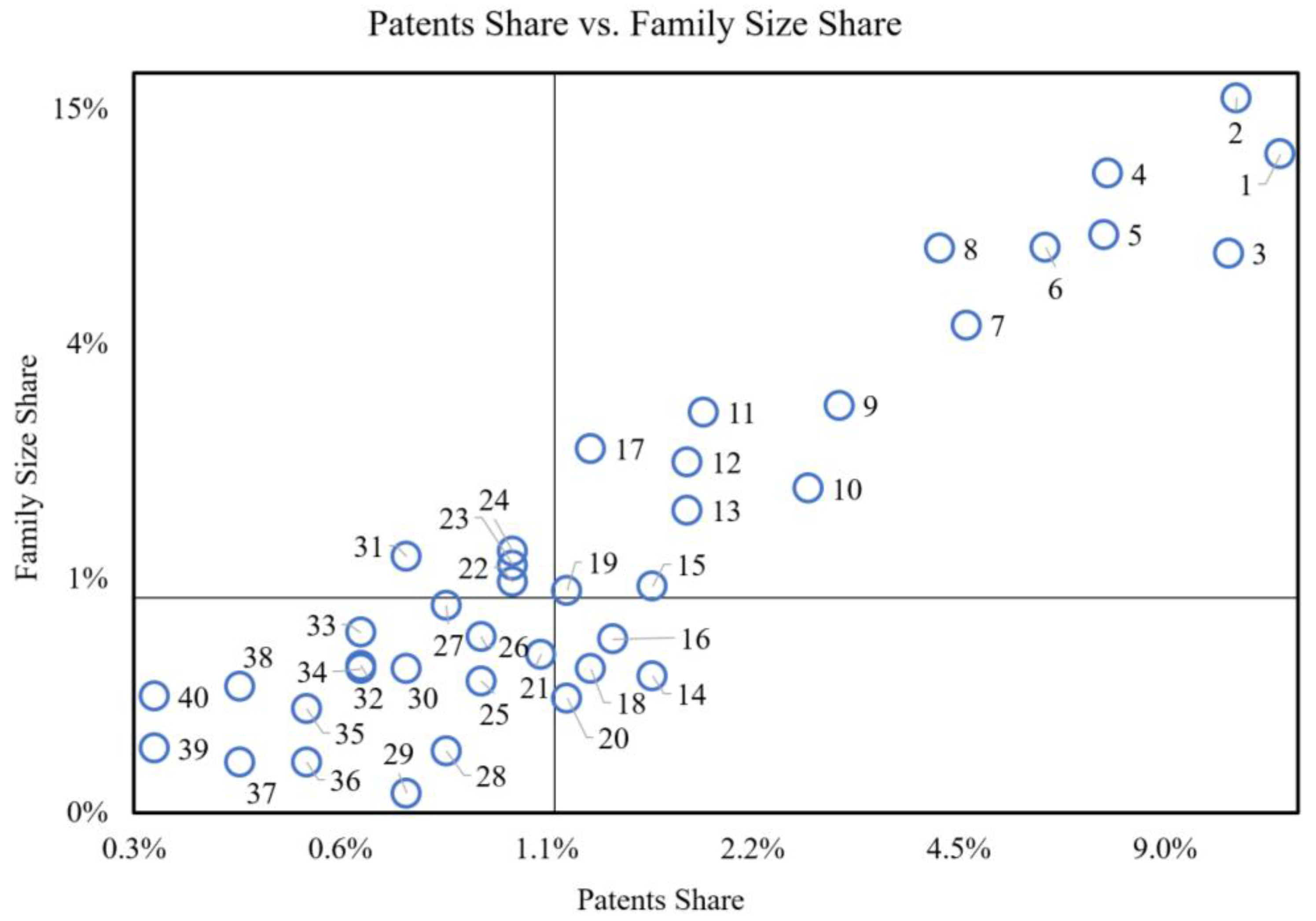 Sustainability 17 02600 g014