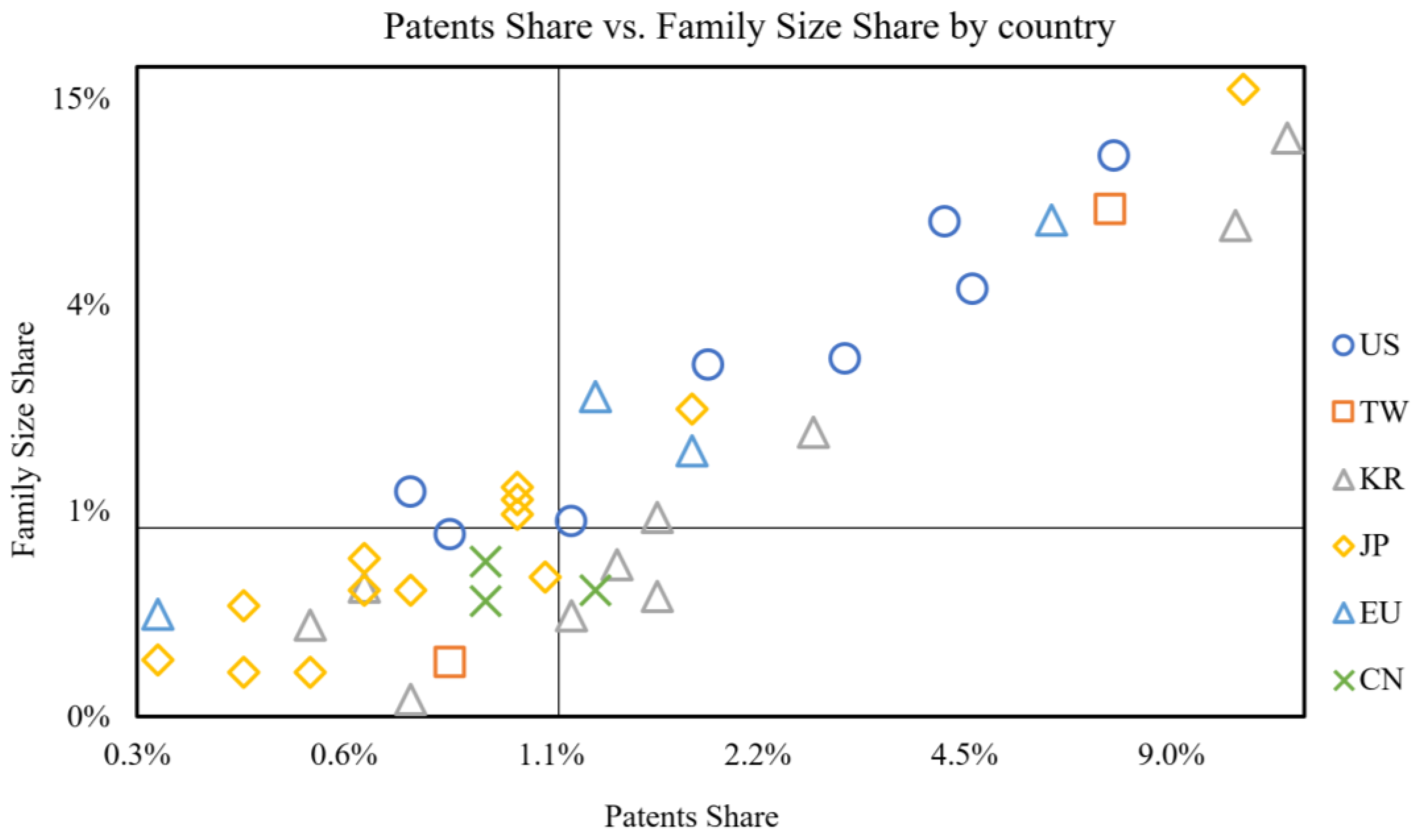 Sustainability 17 02600 g015
