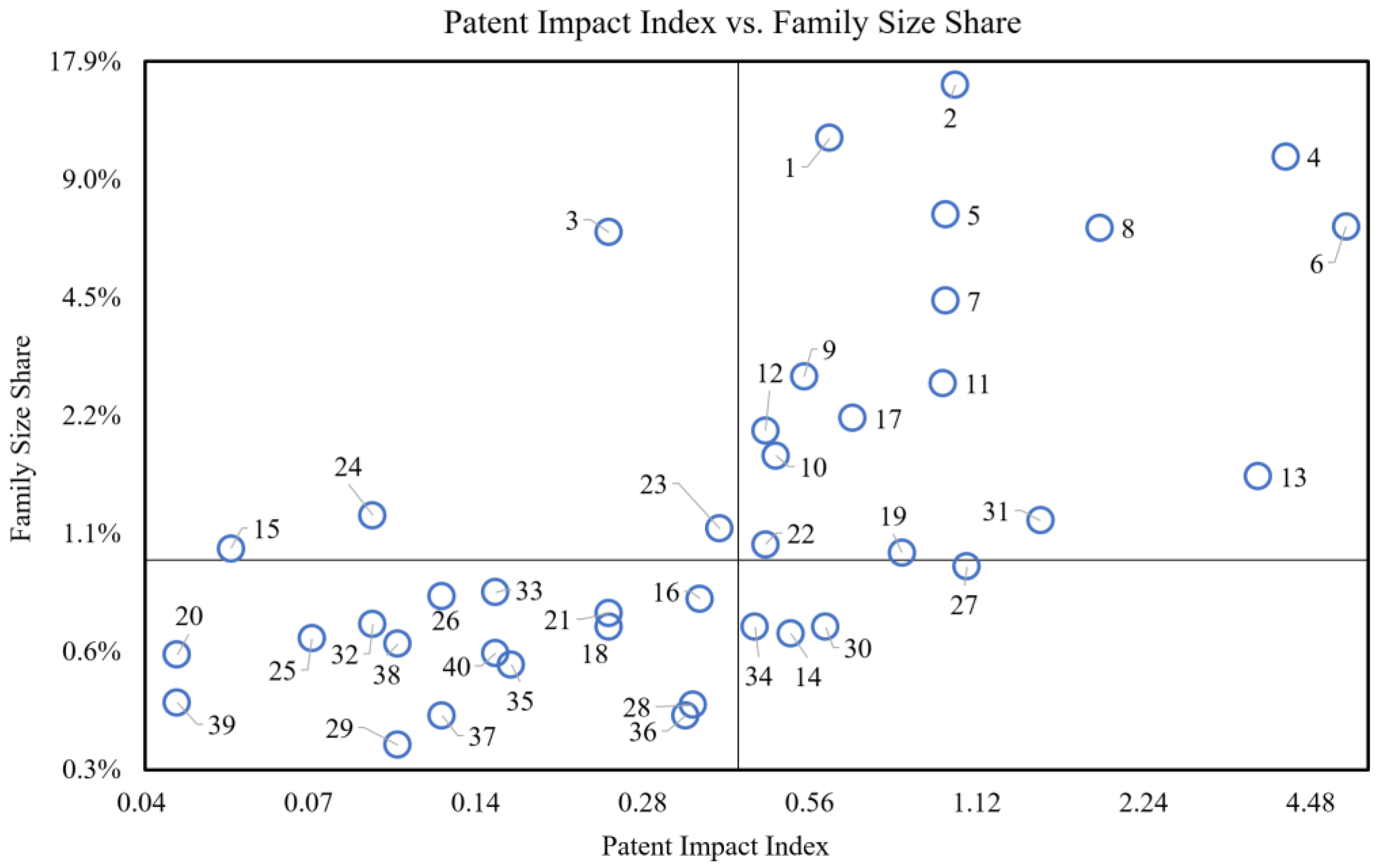 Sustainability 17 02600 g017
