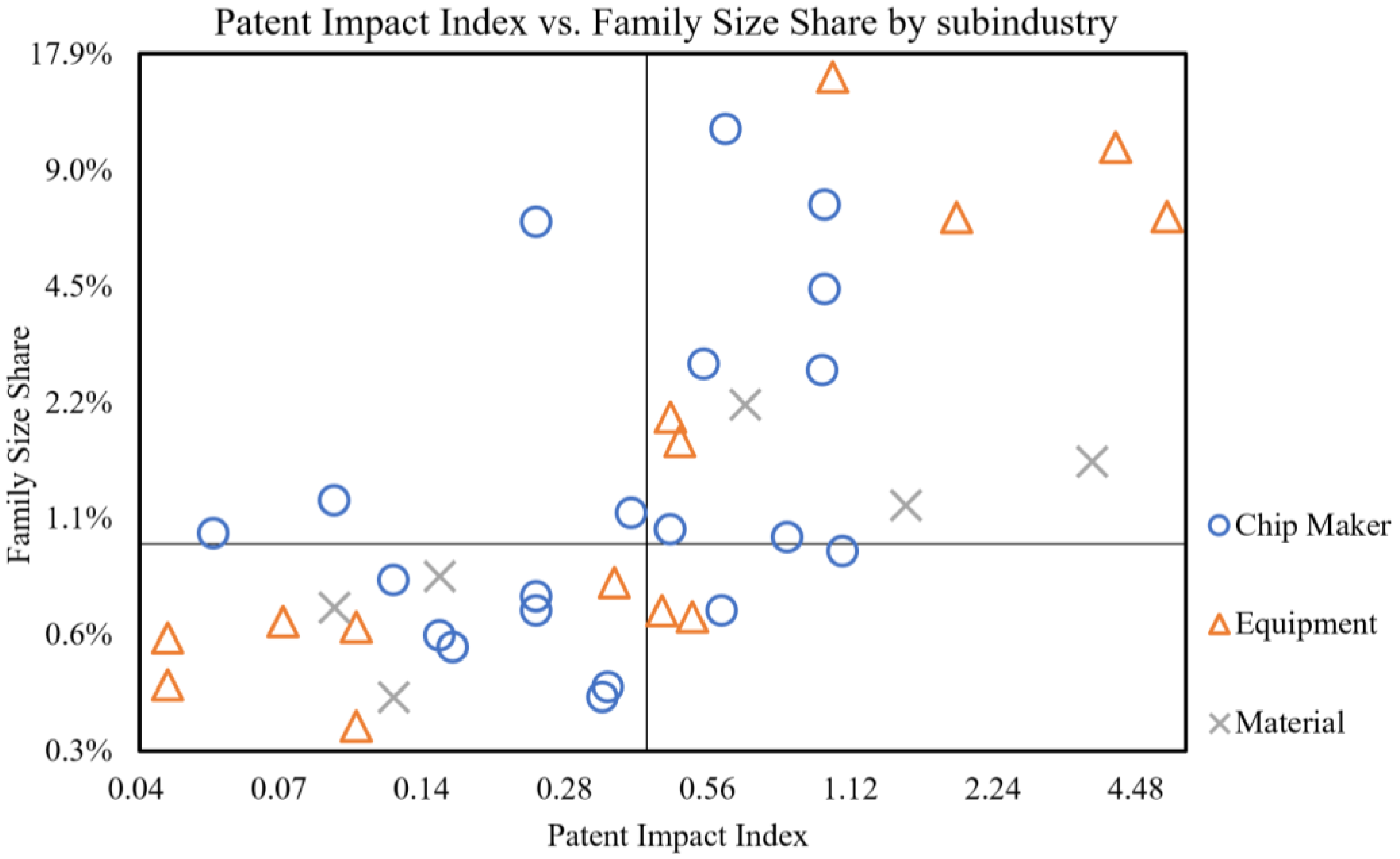 Sustainability 17 02600 g019