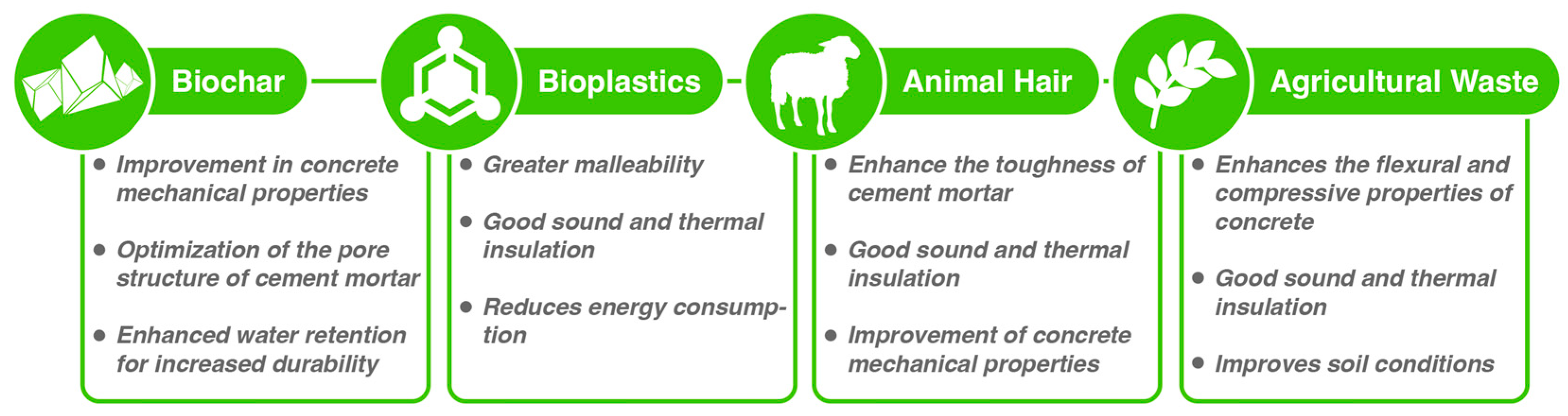 Sustainability 17 02636 g012