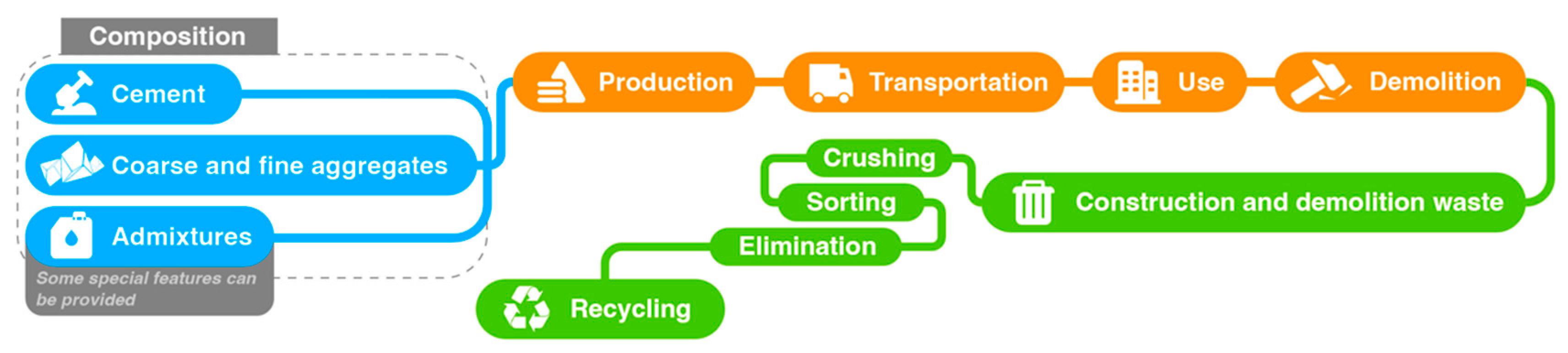 Sustainability 17 02636 g013