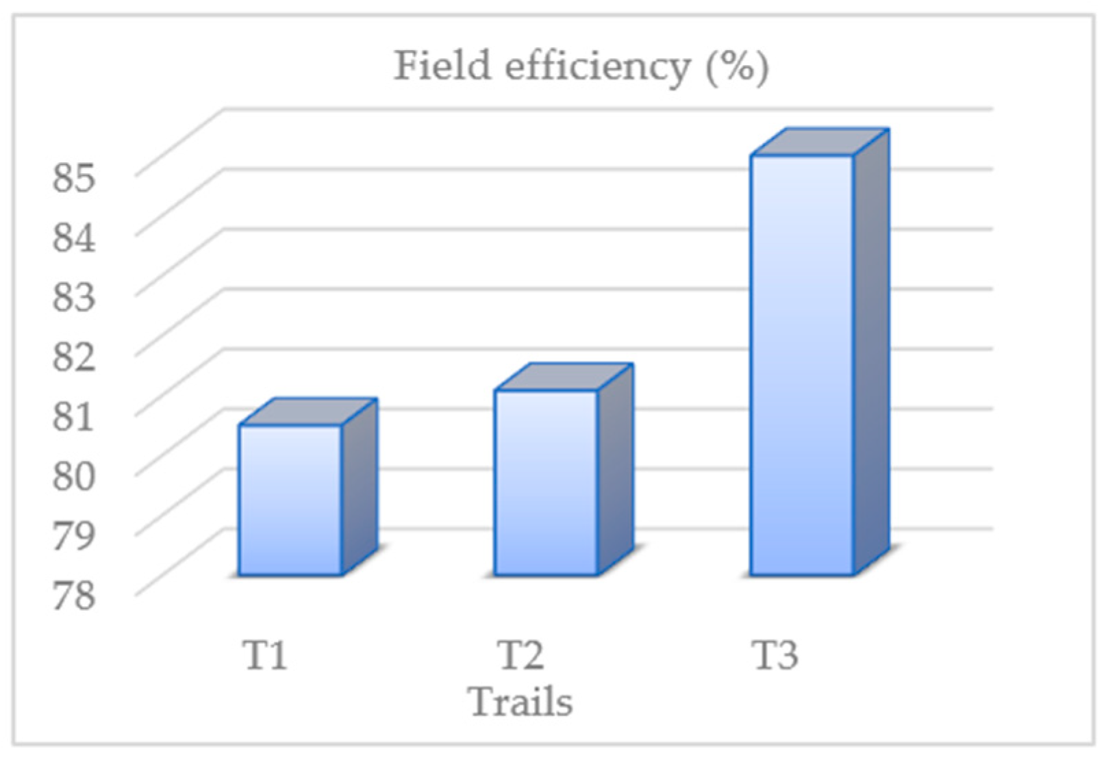 Sustainability 17 02639 g009