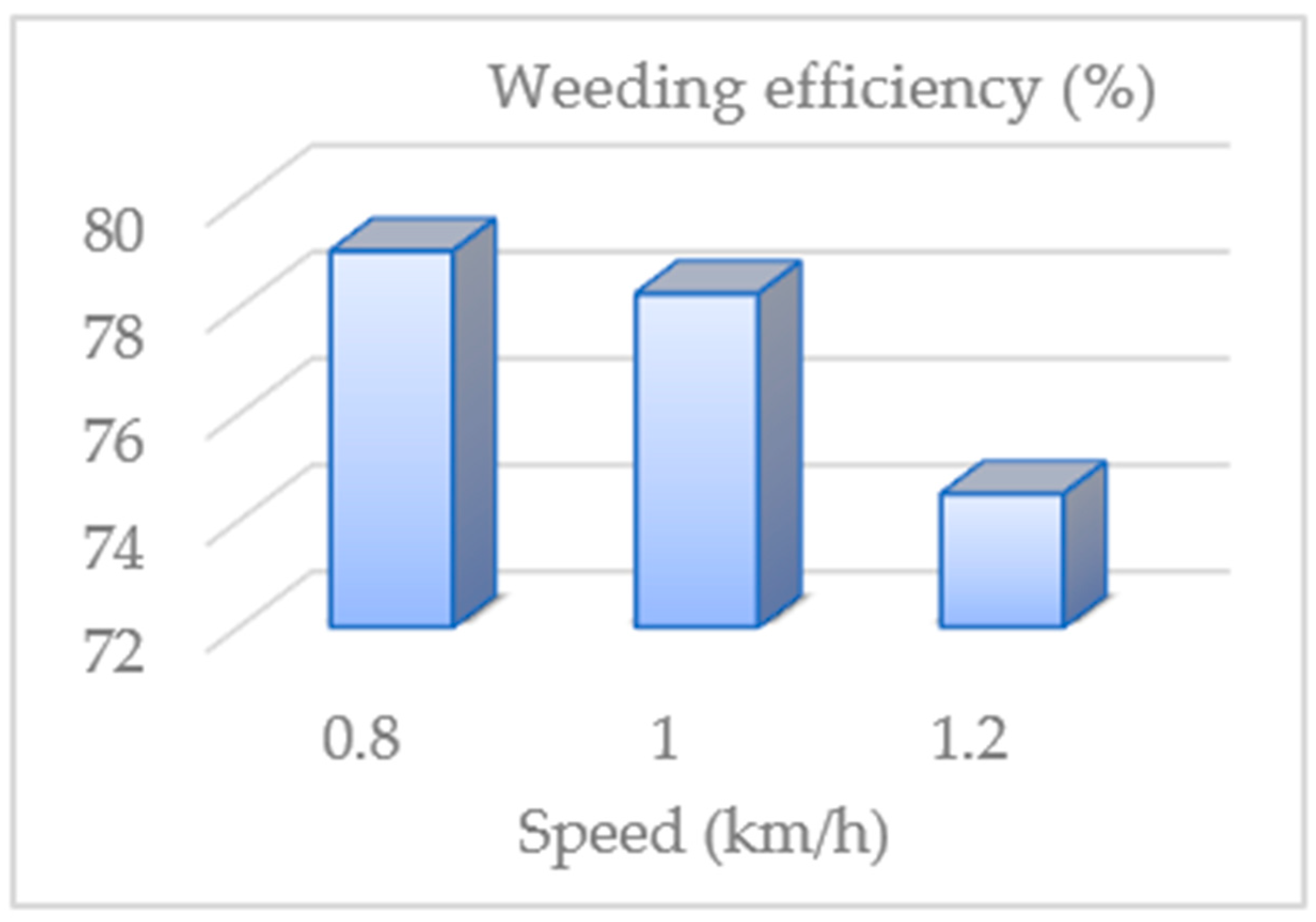 Sustainability 17 02639 g010