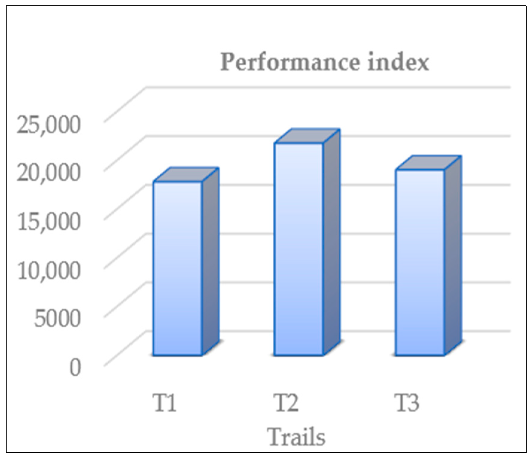 Sustainability 17 02639 g012