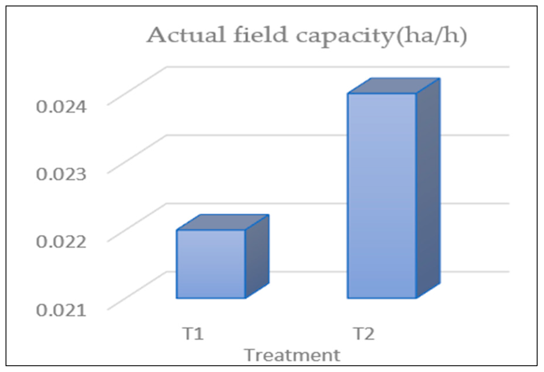 Sustainability 17 02639 g013