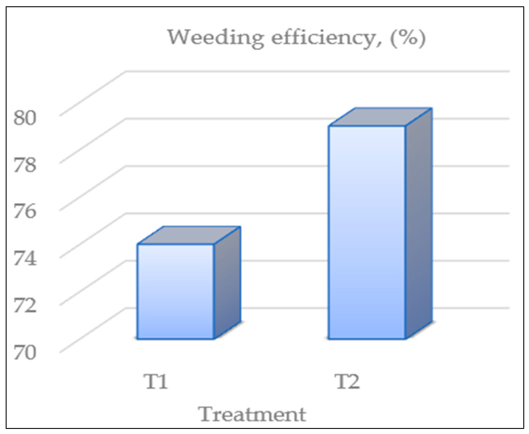 Sustainability 17 02639 g015