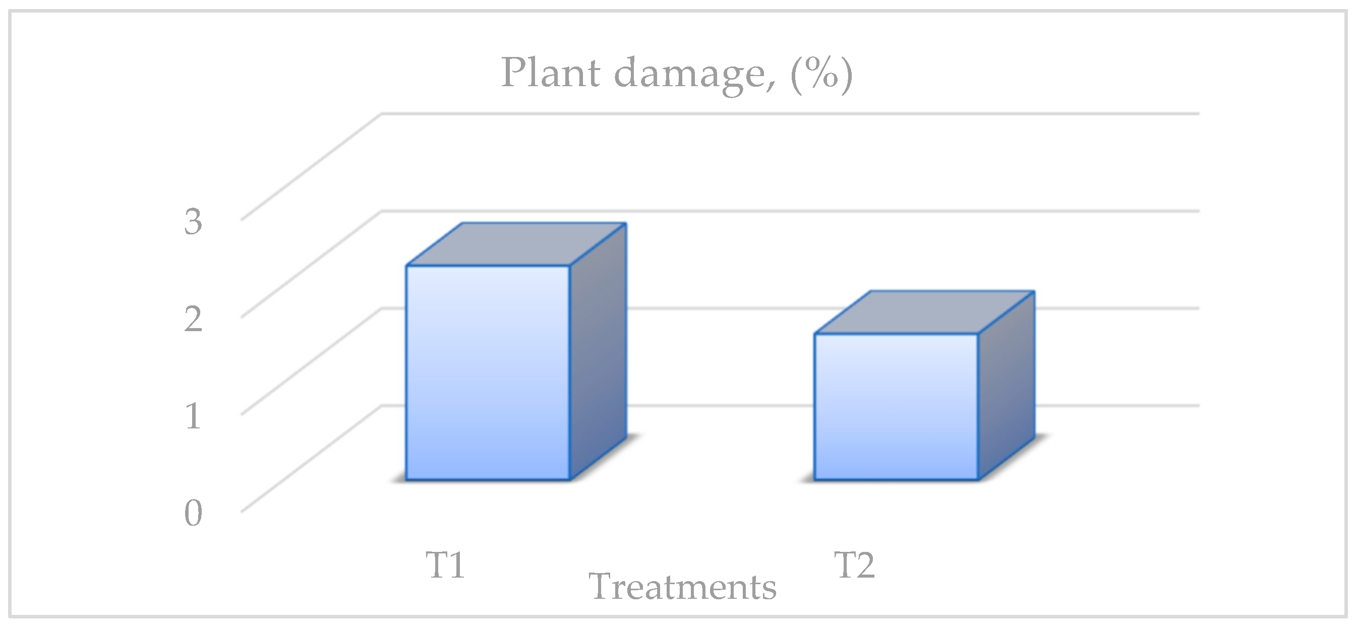 Sustainability 17 02639 g016