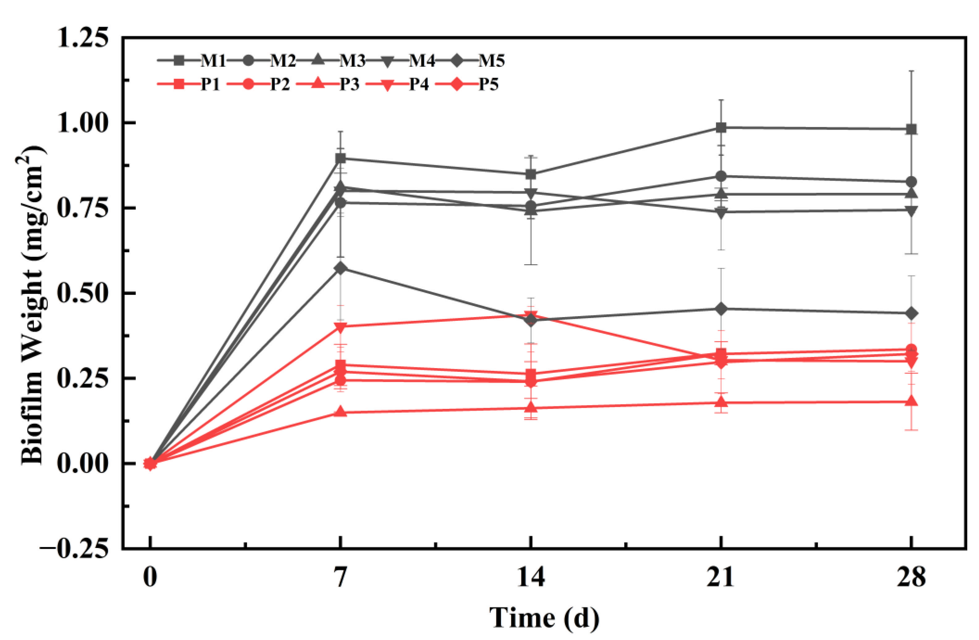 Sustainability 17 02654 g003