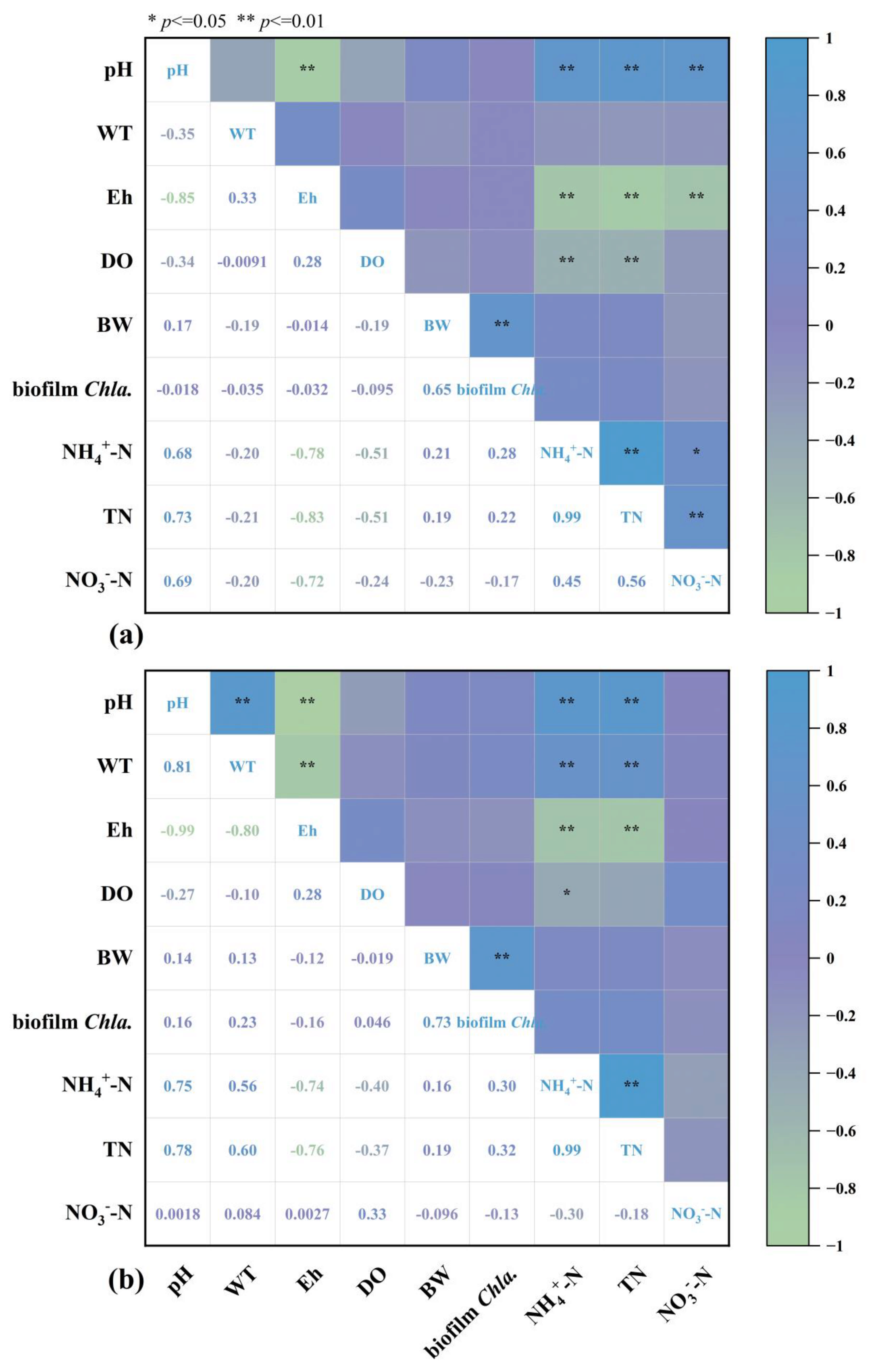 Sustainability 17 02654 g006