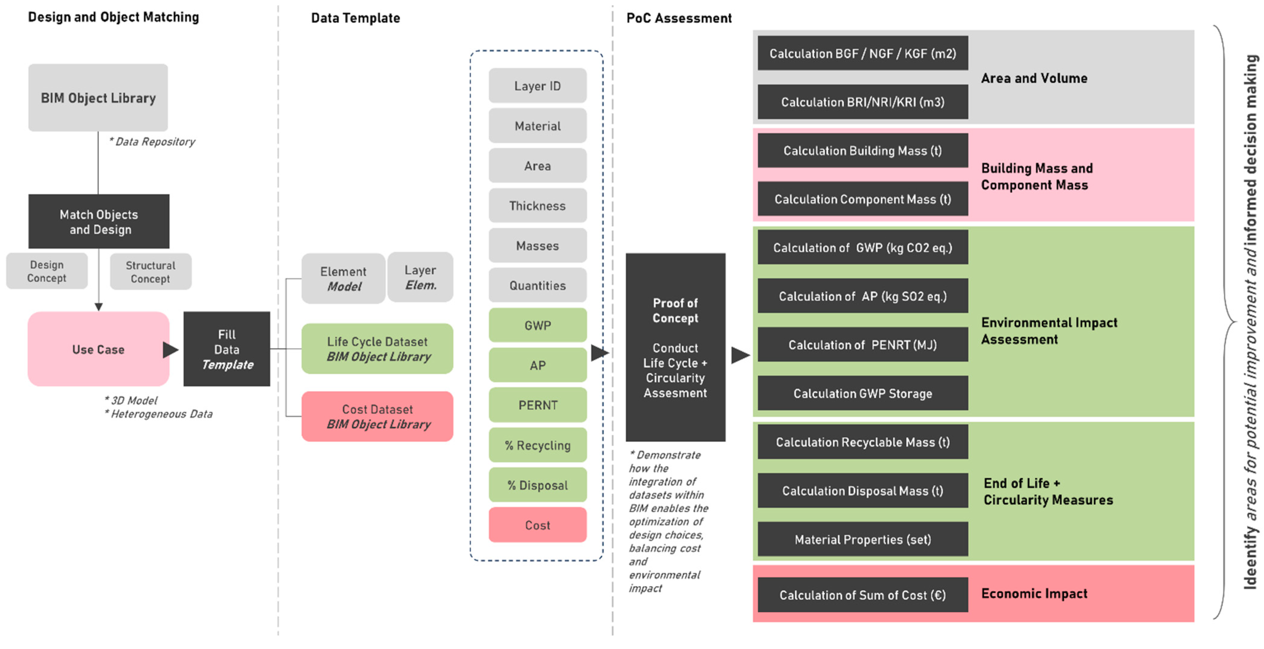 Sustainability 17 02656 g002
