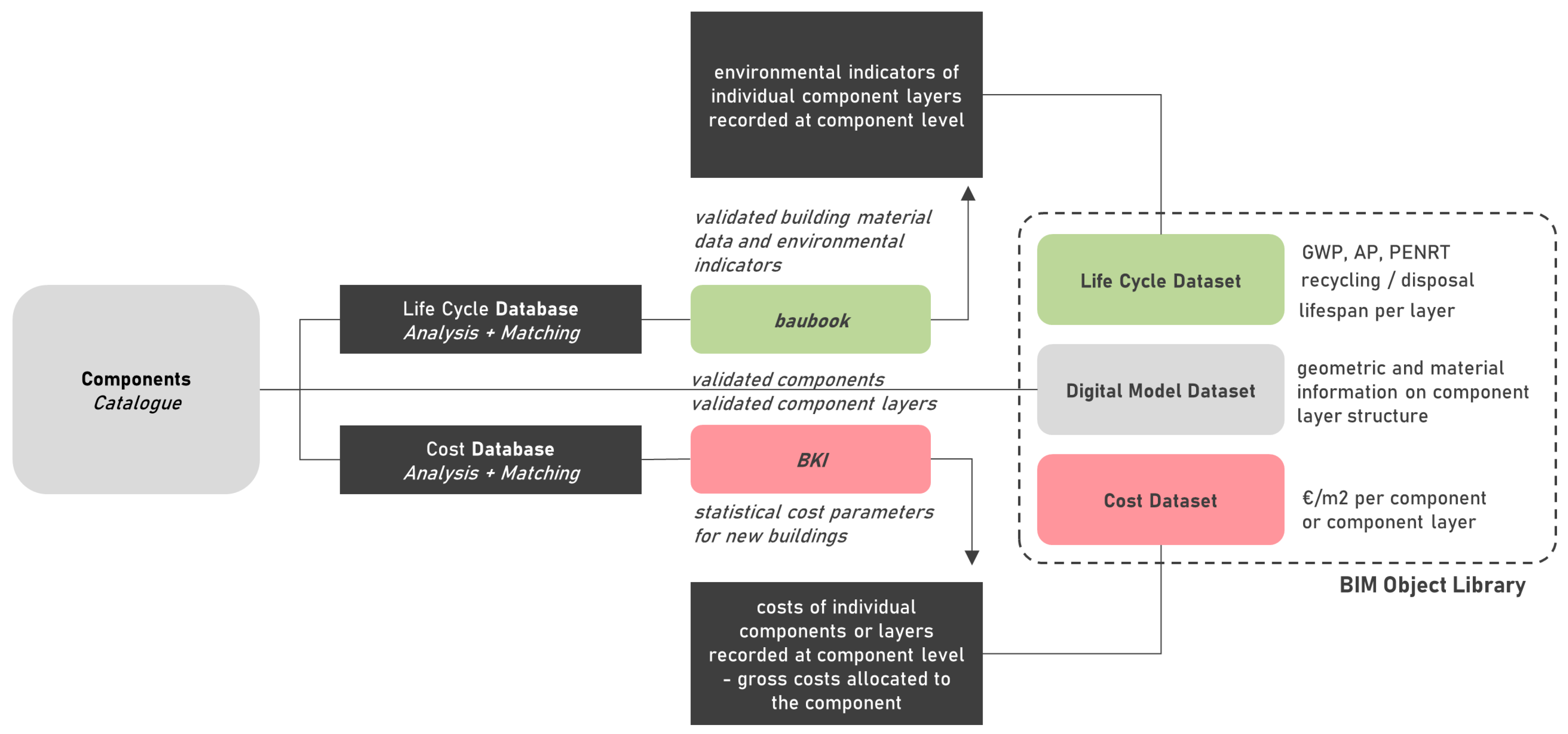 Sustainability 17 02656 g003
