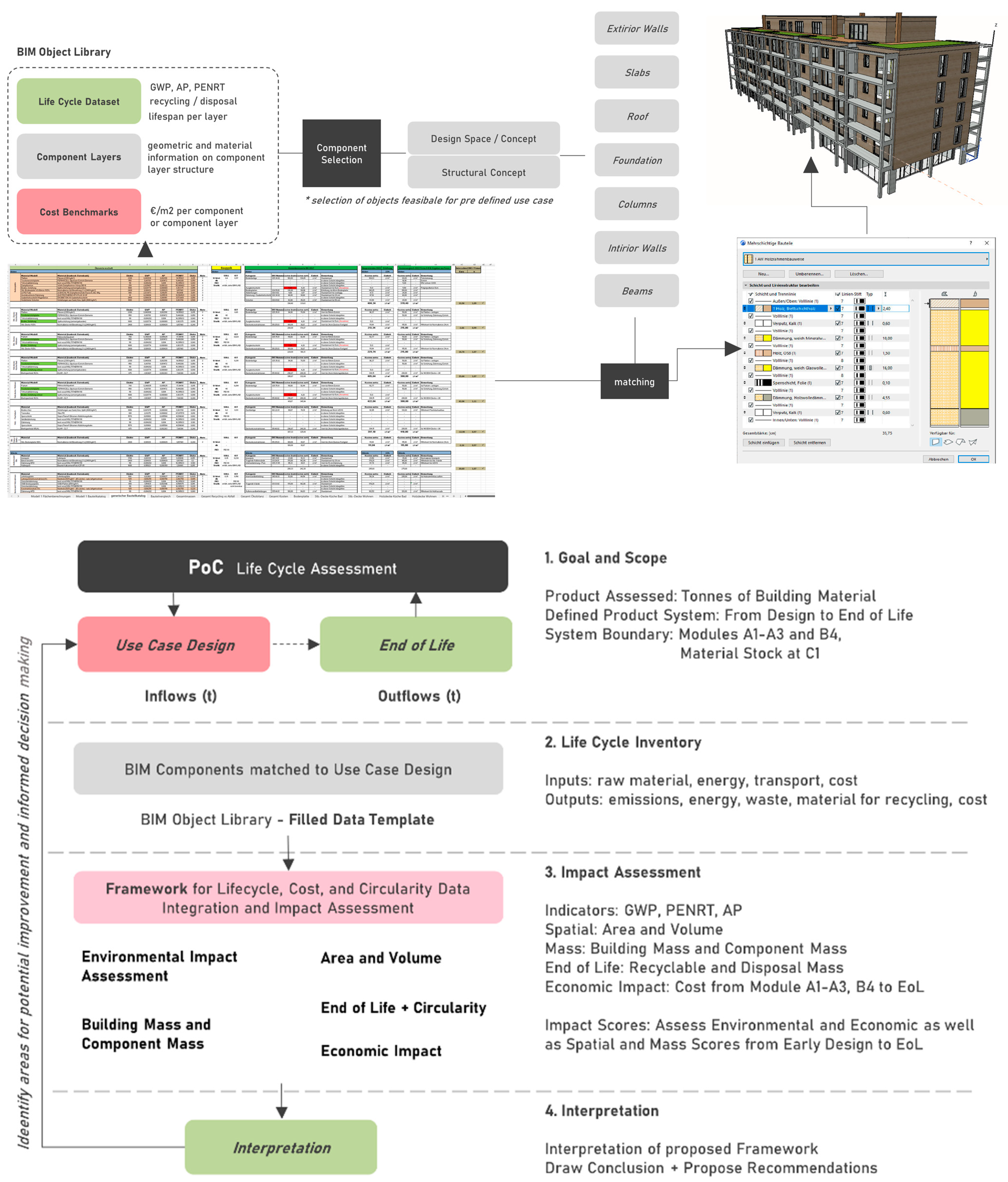 Sustainability 17 02656 g006