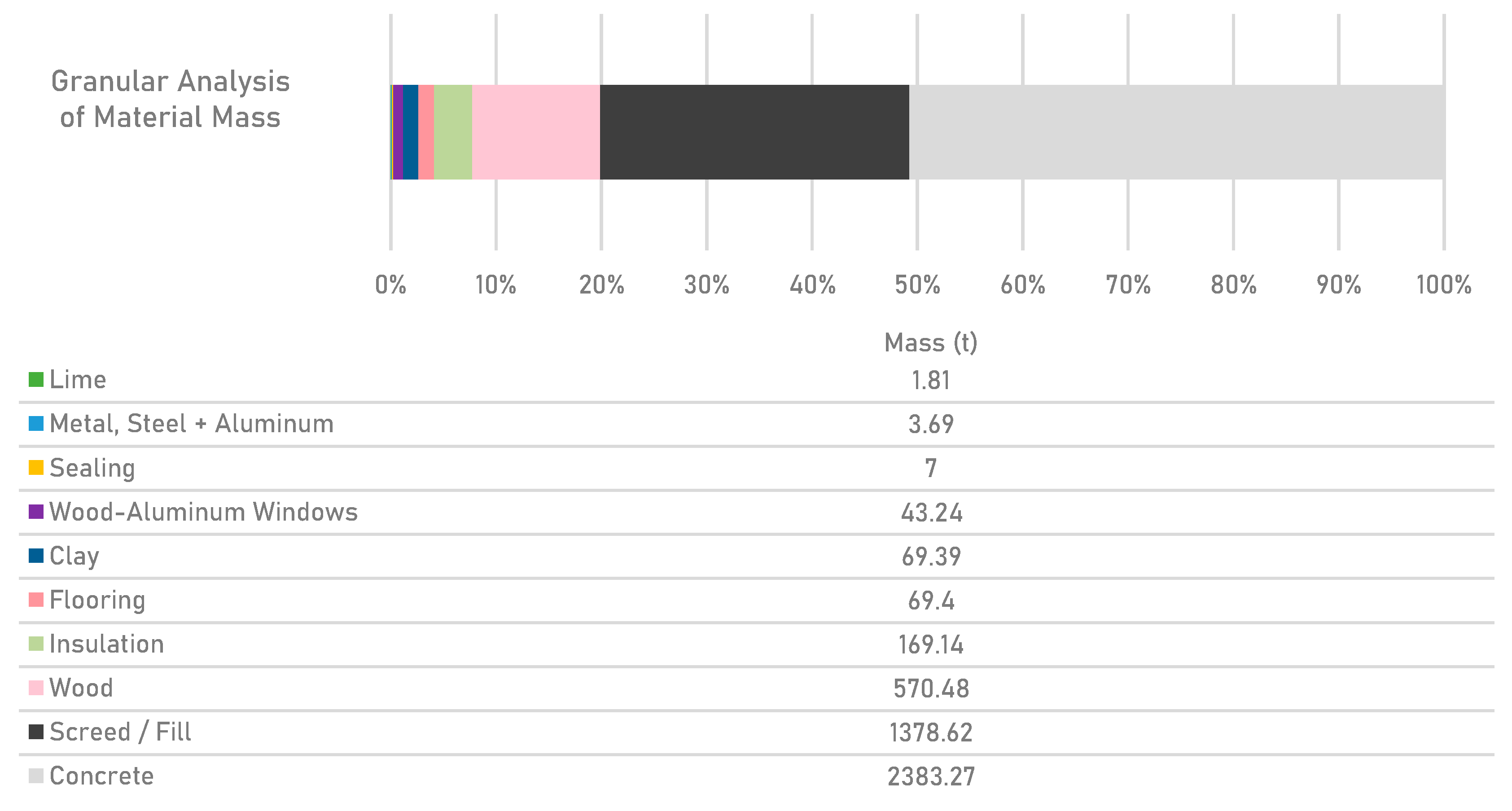 Sustainability 17 02656 g008