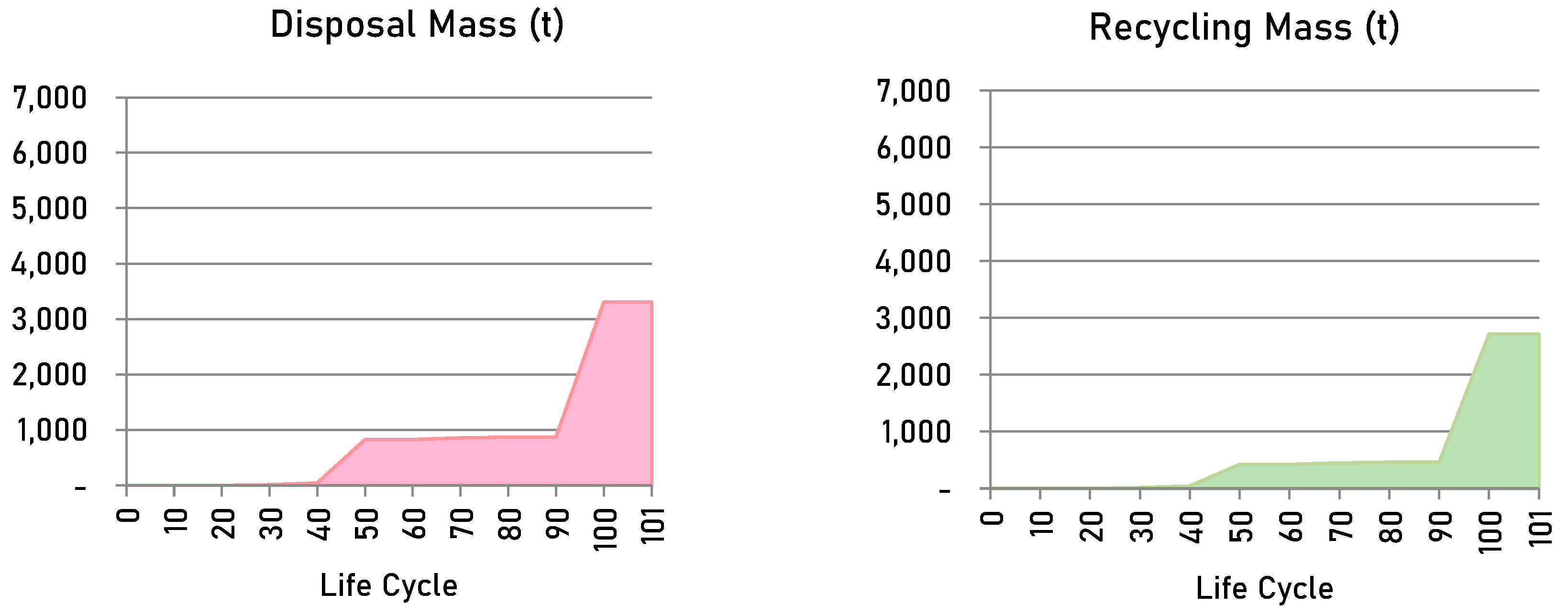 Sustainability 17 02656 g014