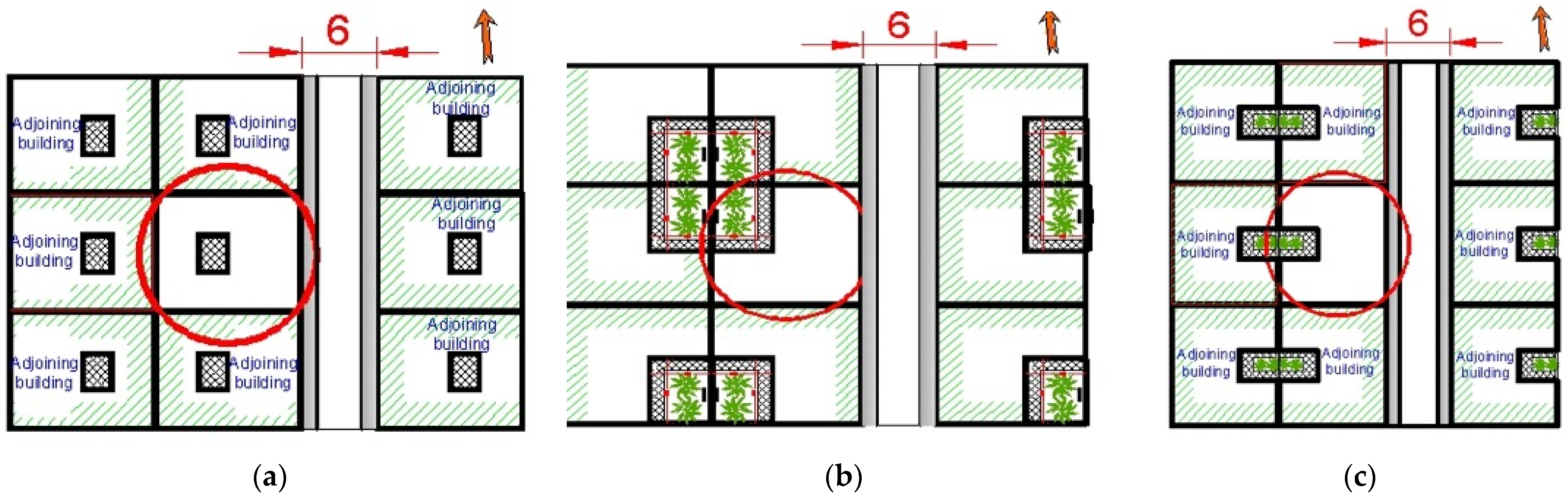 Sustainability 17 02660 g006