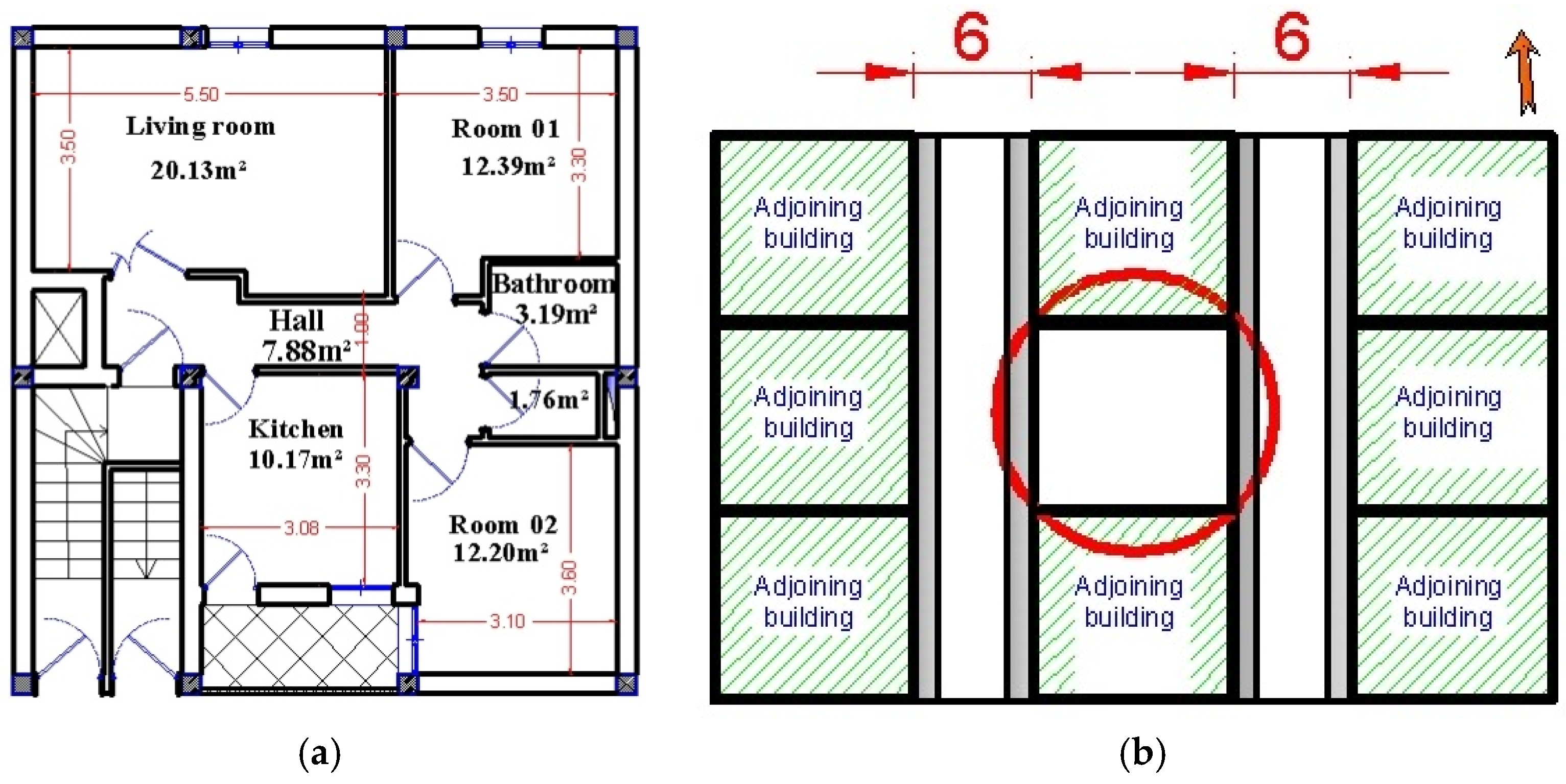 Sustainability 17 02660 g008