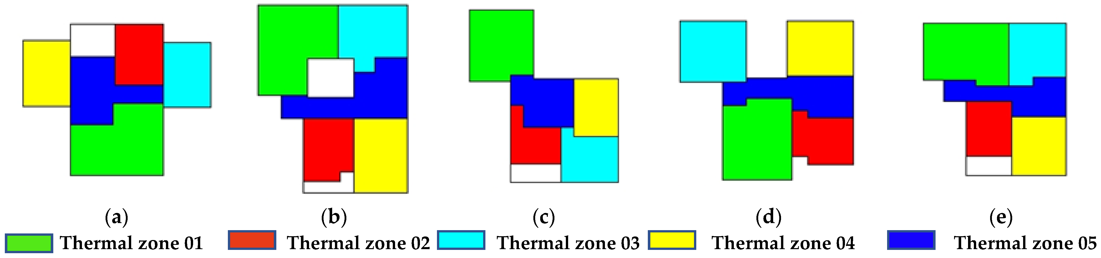 Sustainability 17 02660 g010