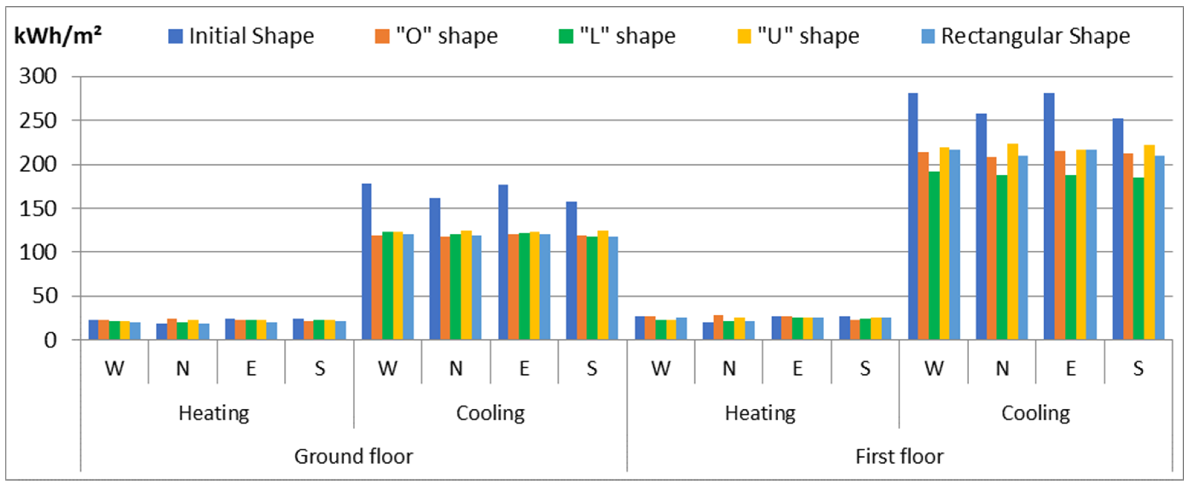Sustainability 17 02660 g018