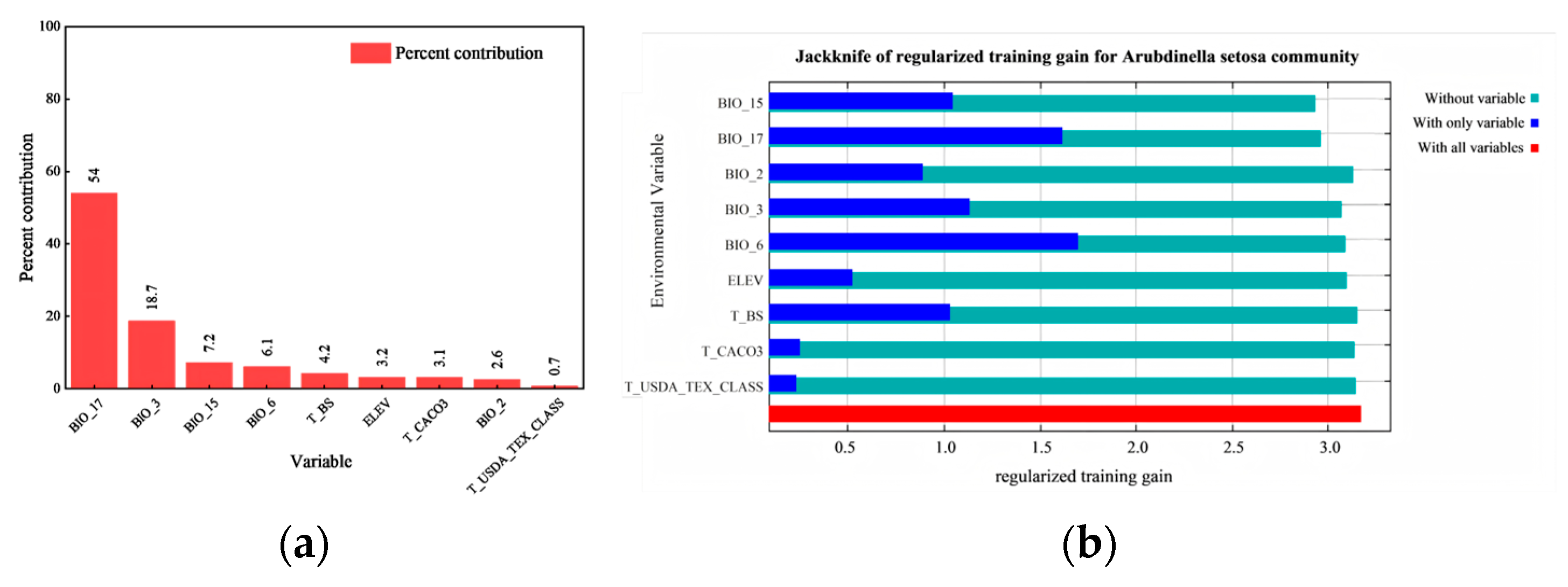 Sustainability 17 02664 g003