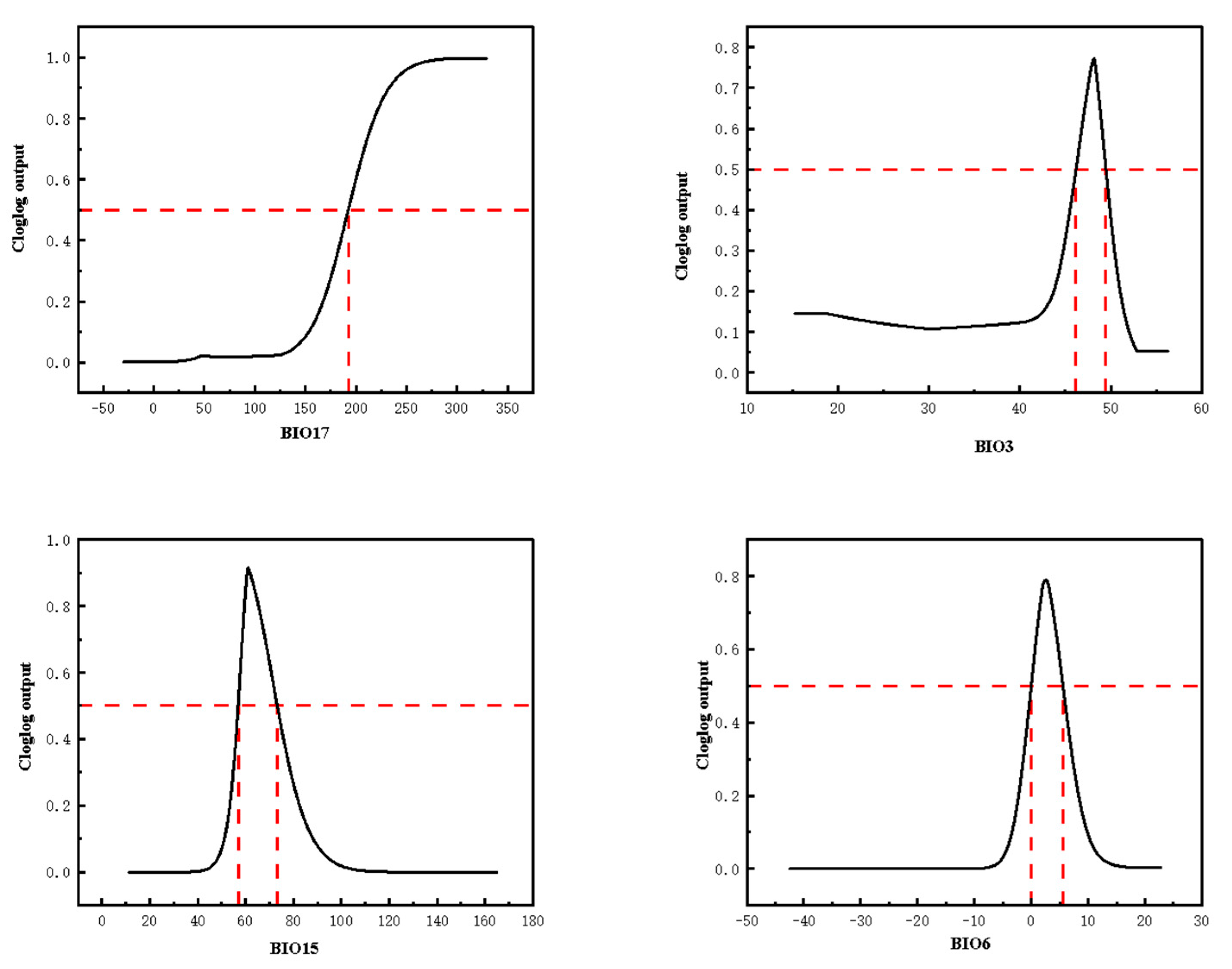 Sustainability 17 02664 g004