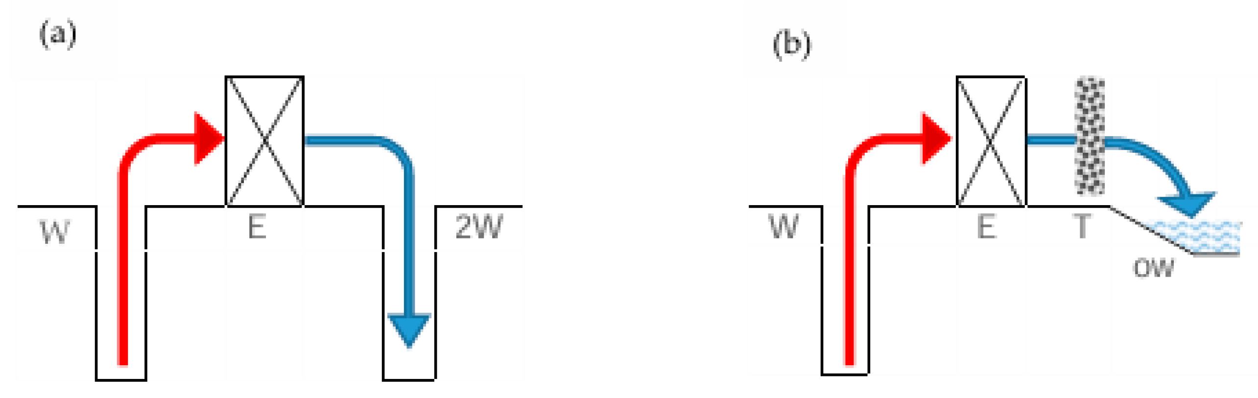 Sustainability 17 02693 g004