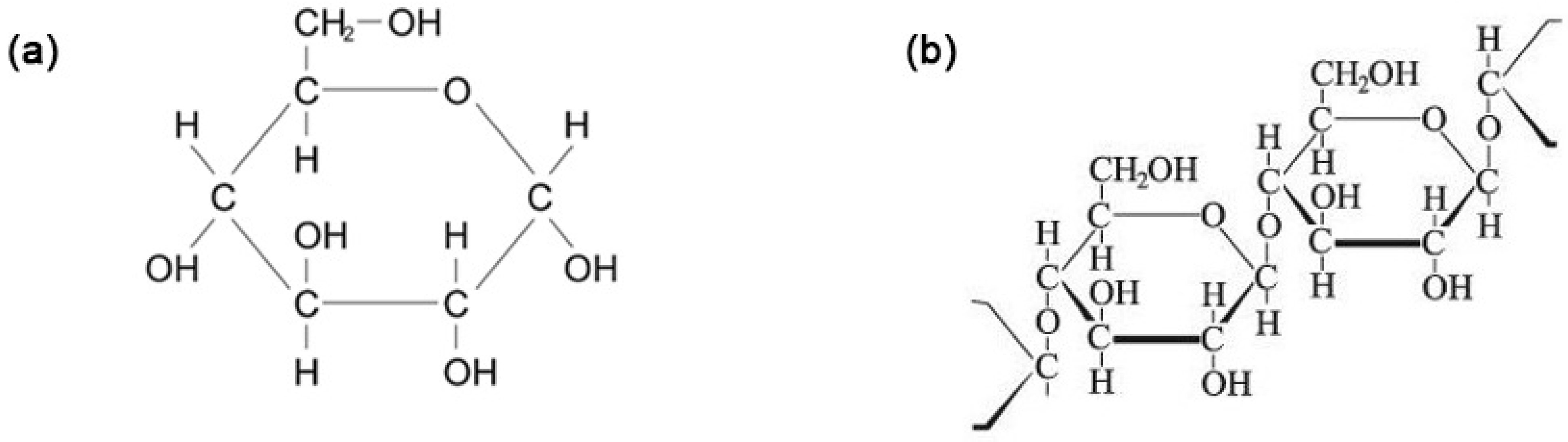 Sustainability 17 02731 g001