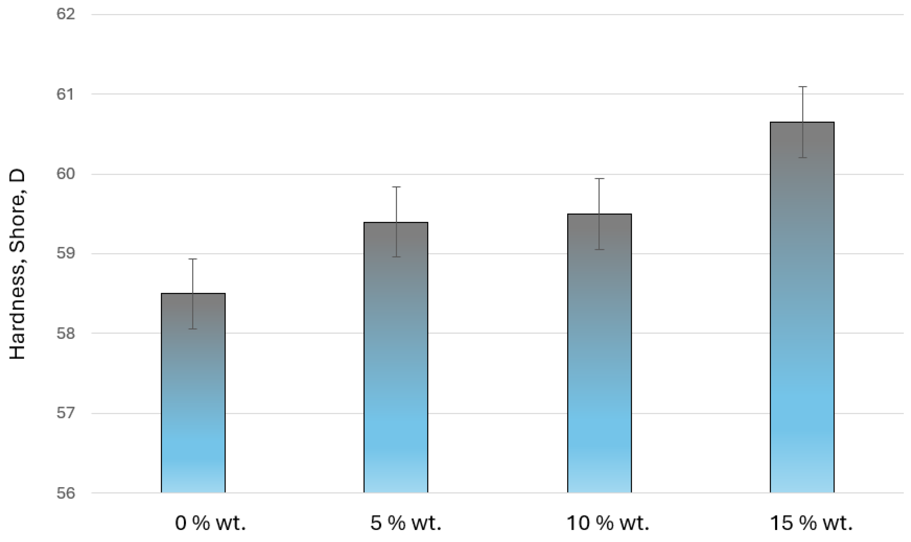 Sustainability 17 02731 g009