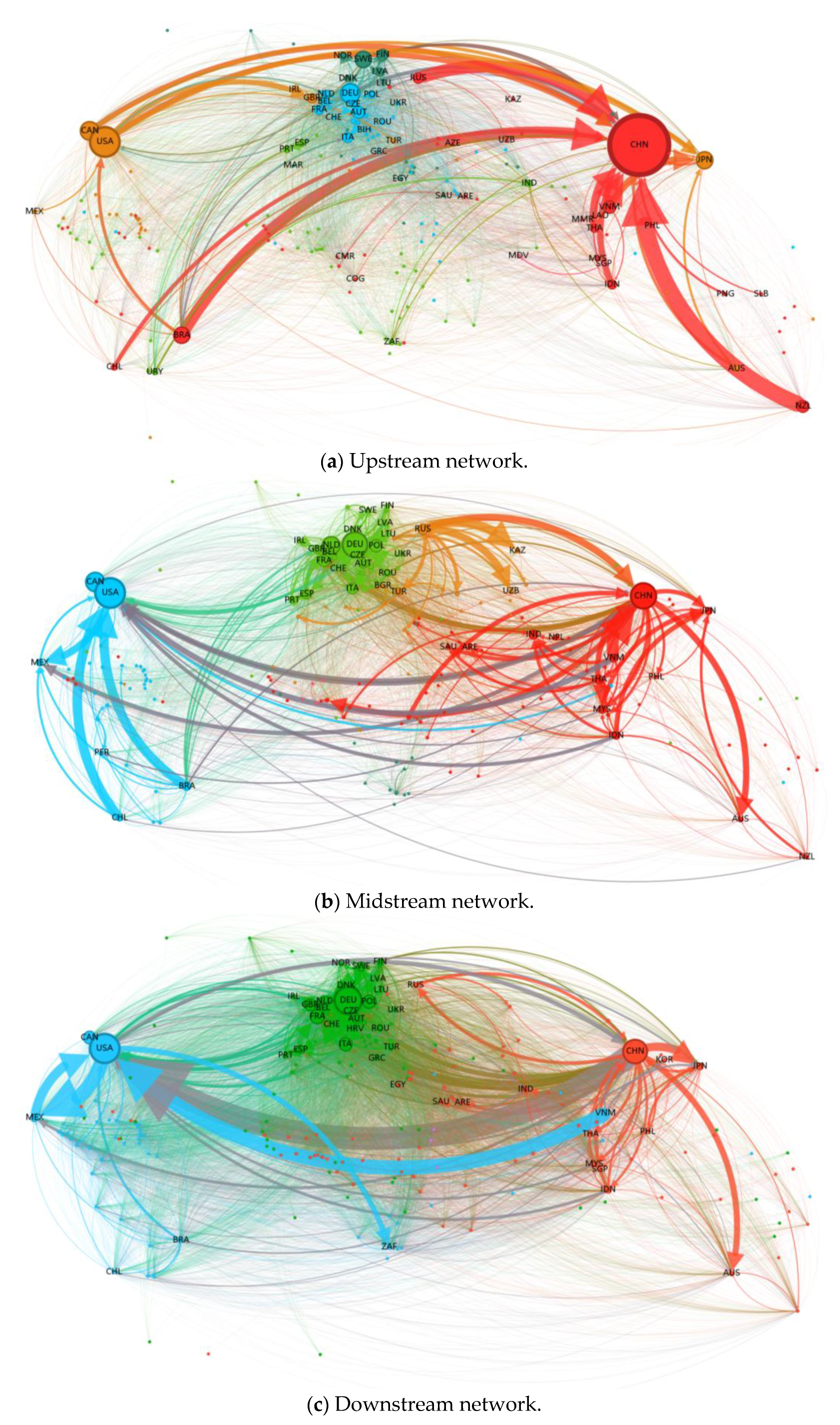 Sustainability 17 02733 g004