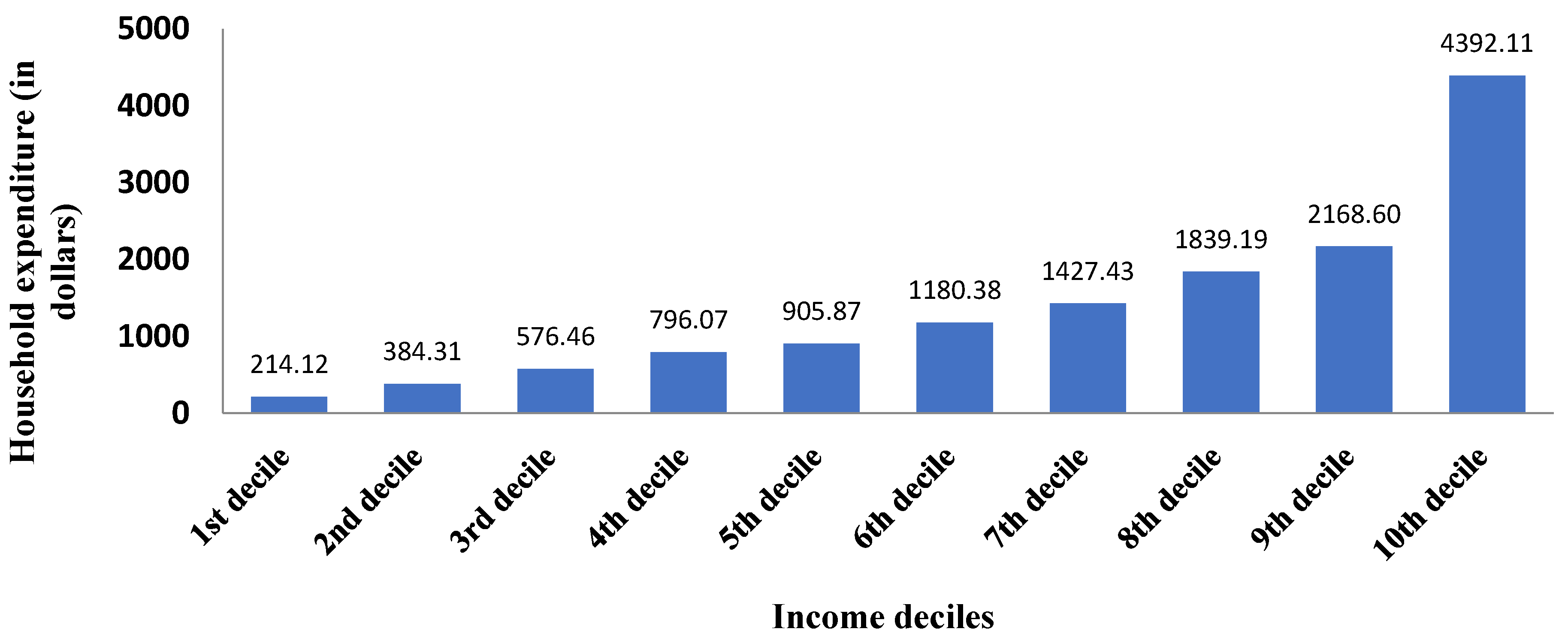 Sustainability 17 02743 g002
