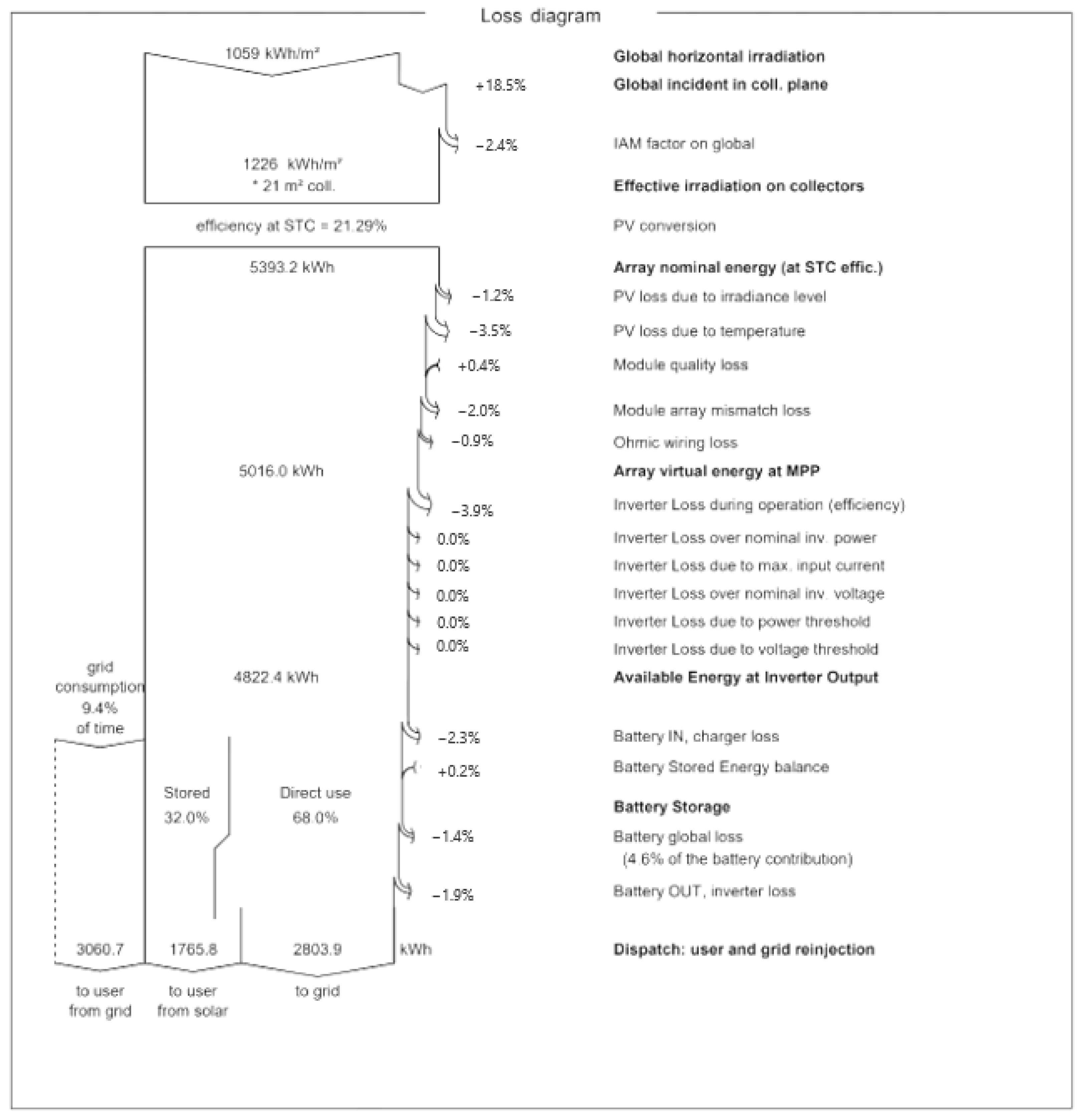 Sustainability 17 02765 g004
