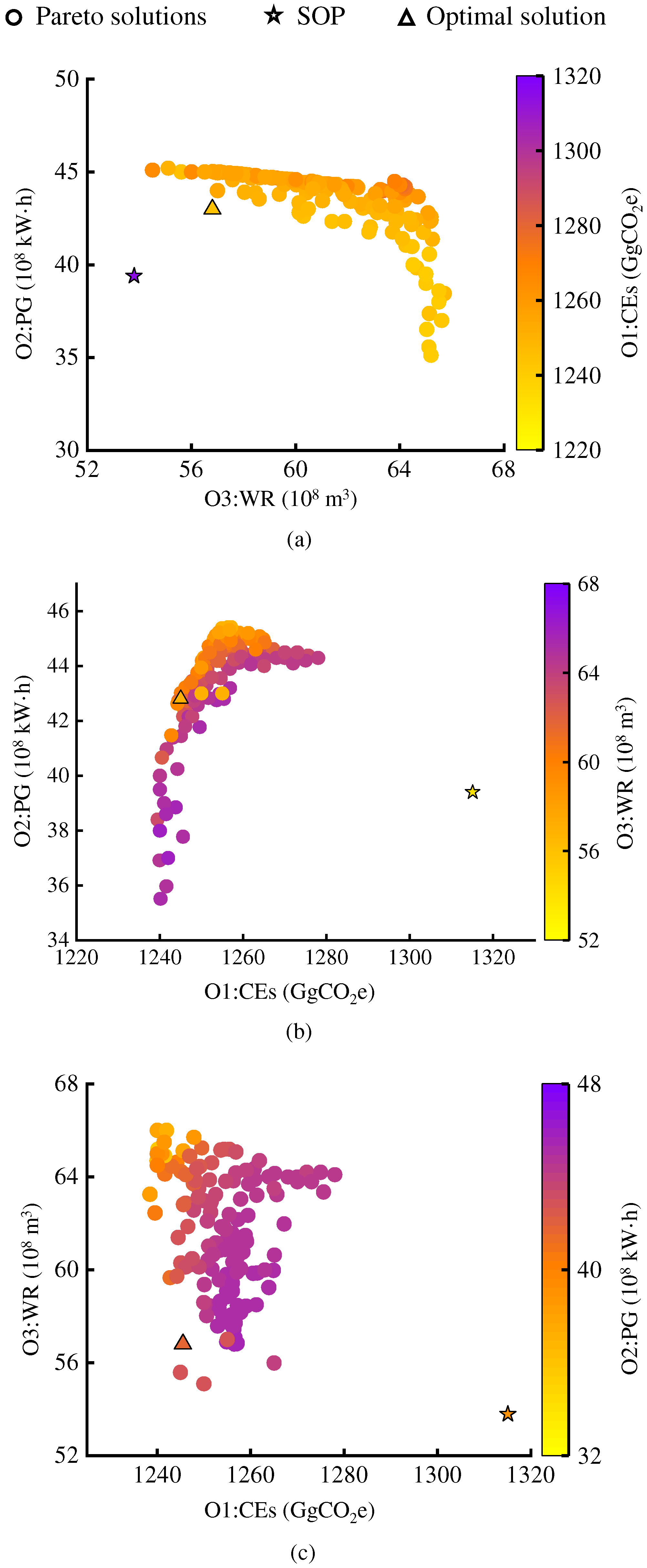 Sustainability 17 02770 g004 Sustainability 17 02770 g004