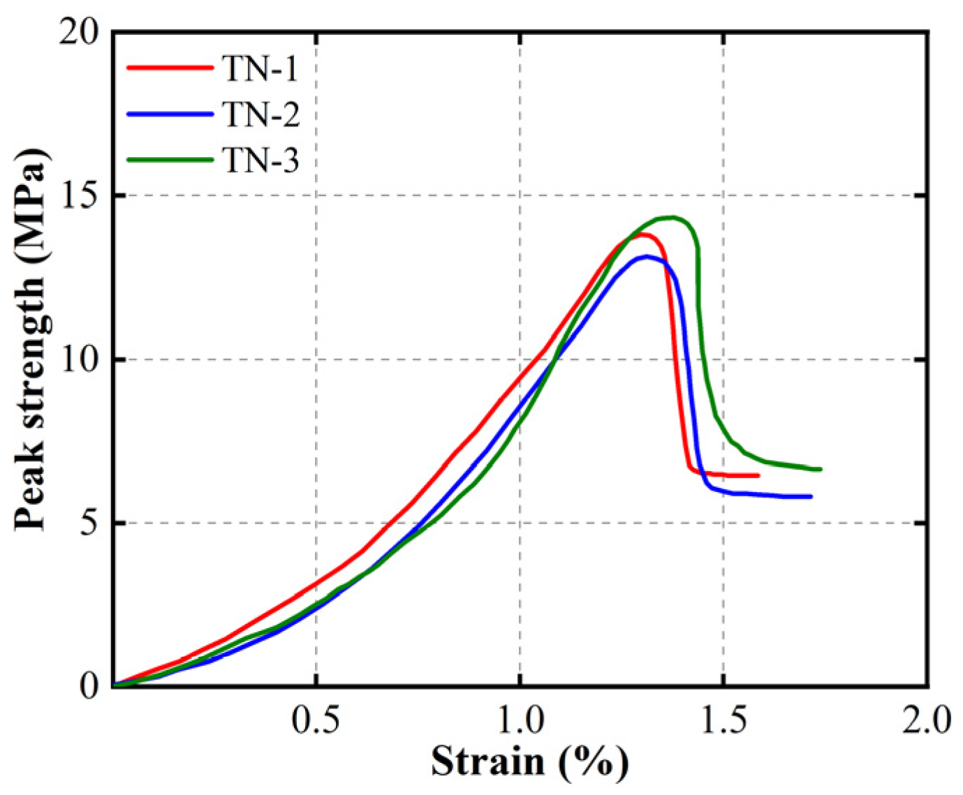 Sustainability 17 02780 g001