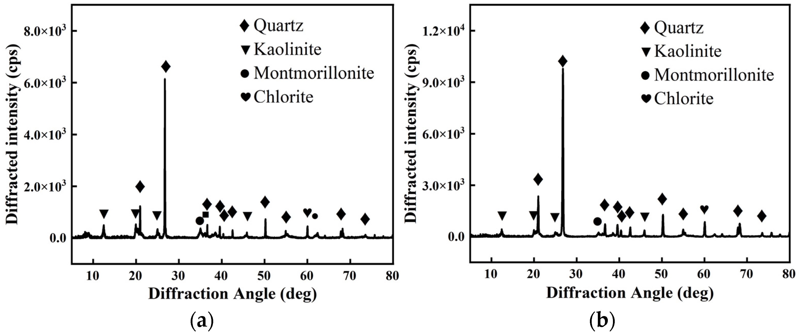 Sustainability 17 02780 g008