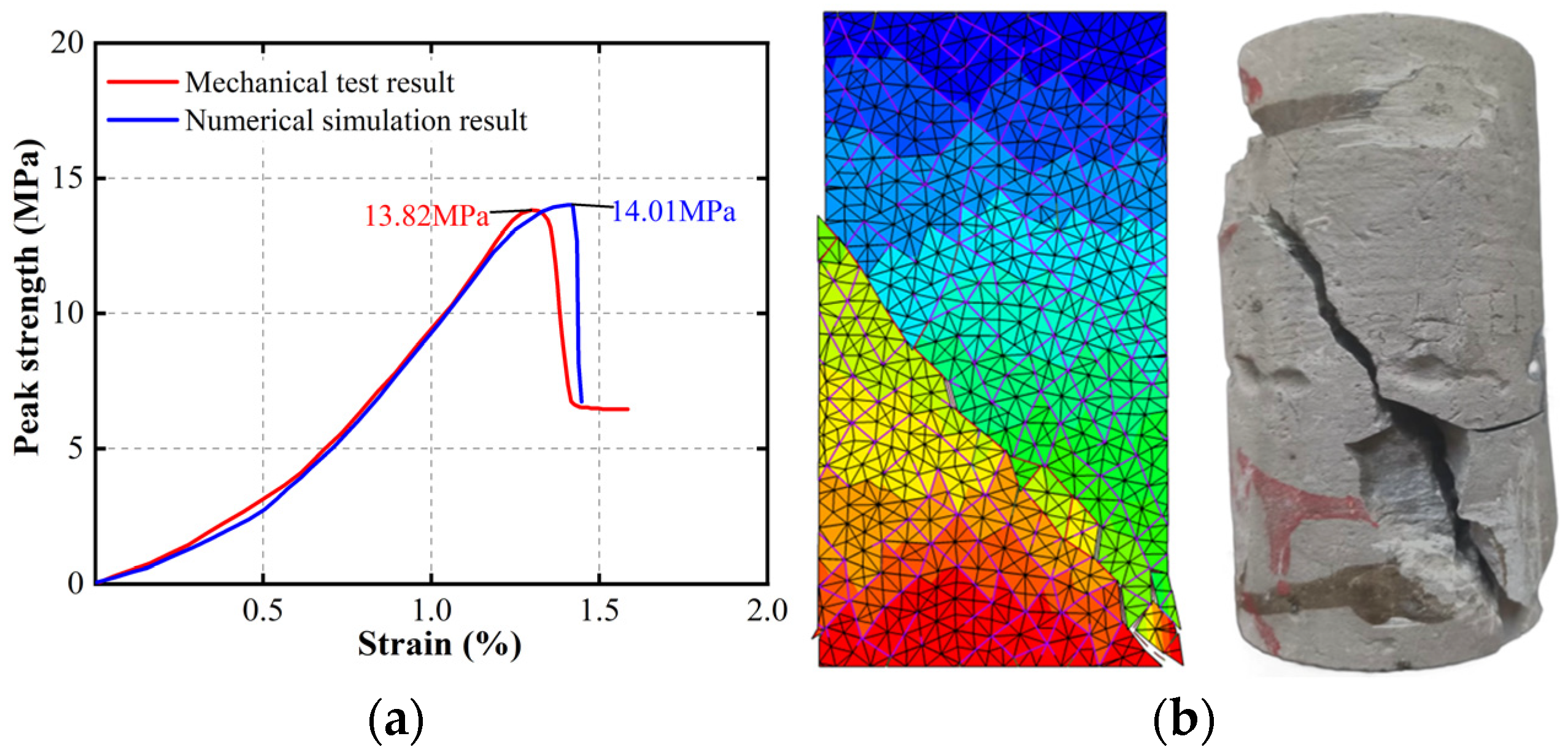 Sustainability 17 02780 g010