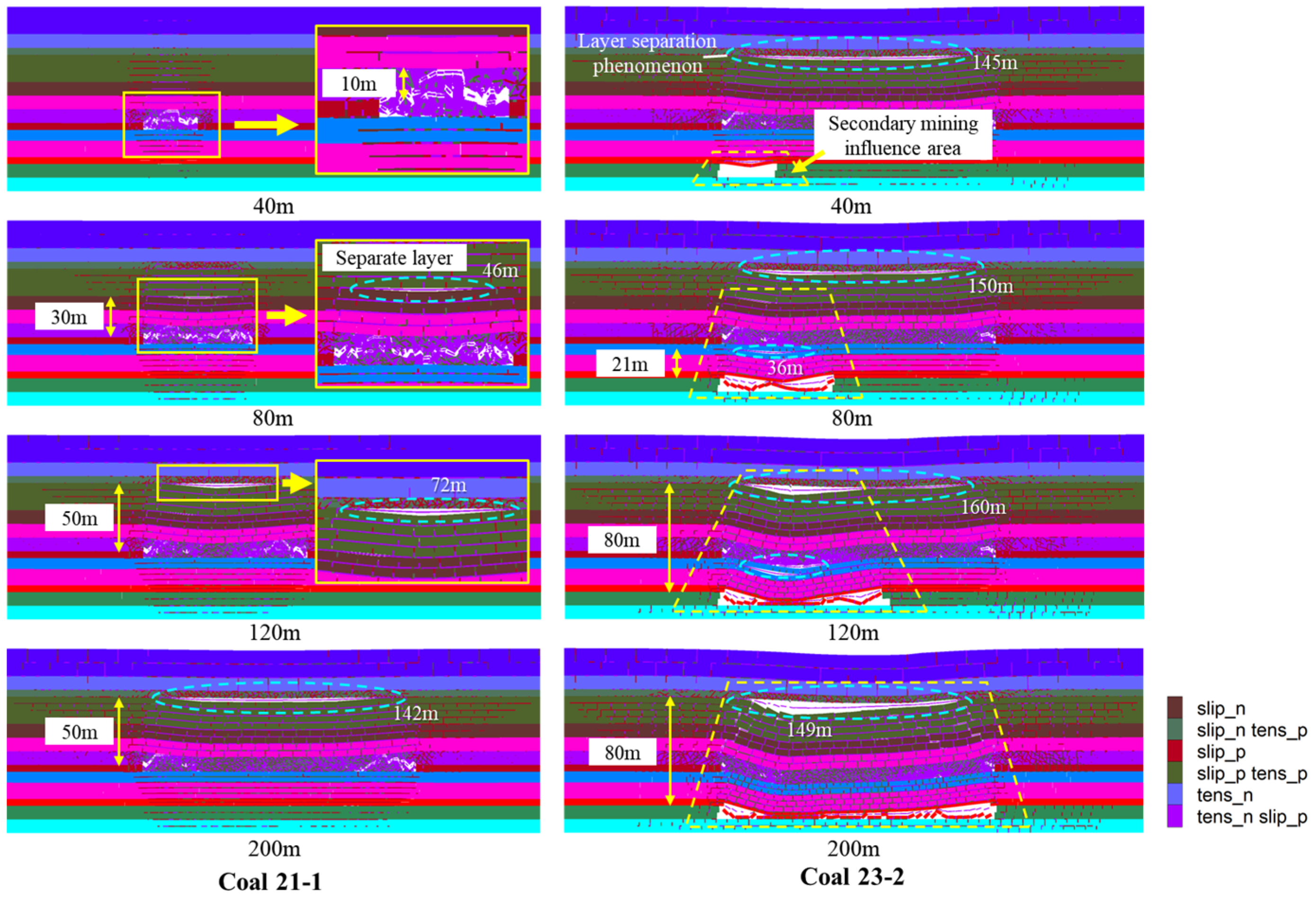 Sustainability 17 02780 g013