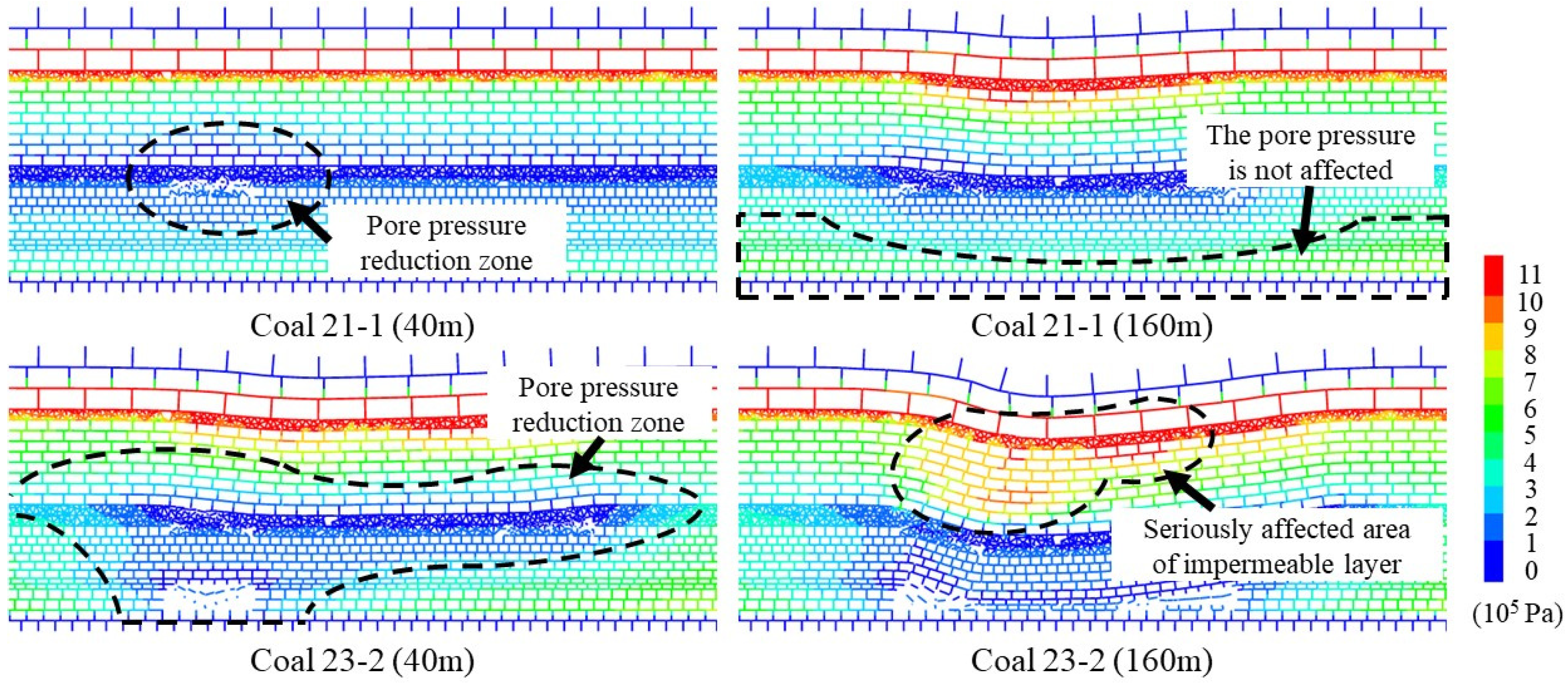 Sustainability 17 02780 g014