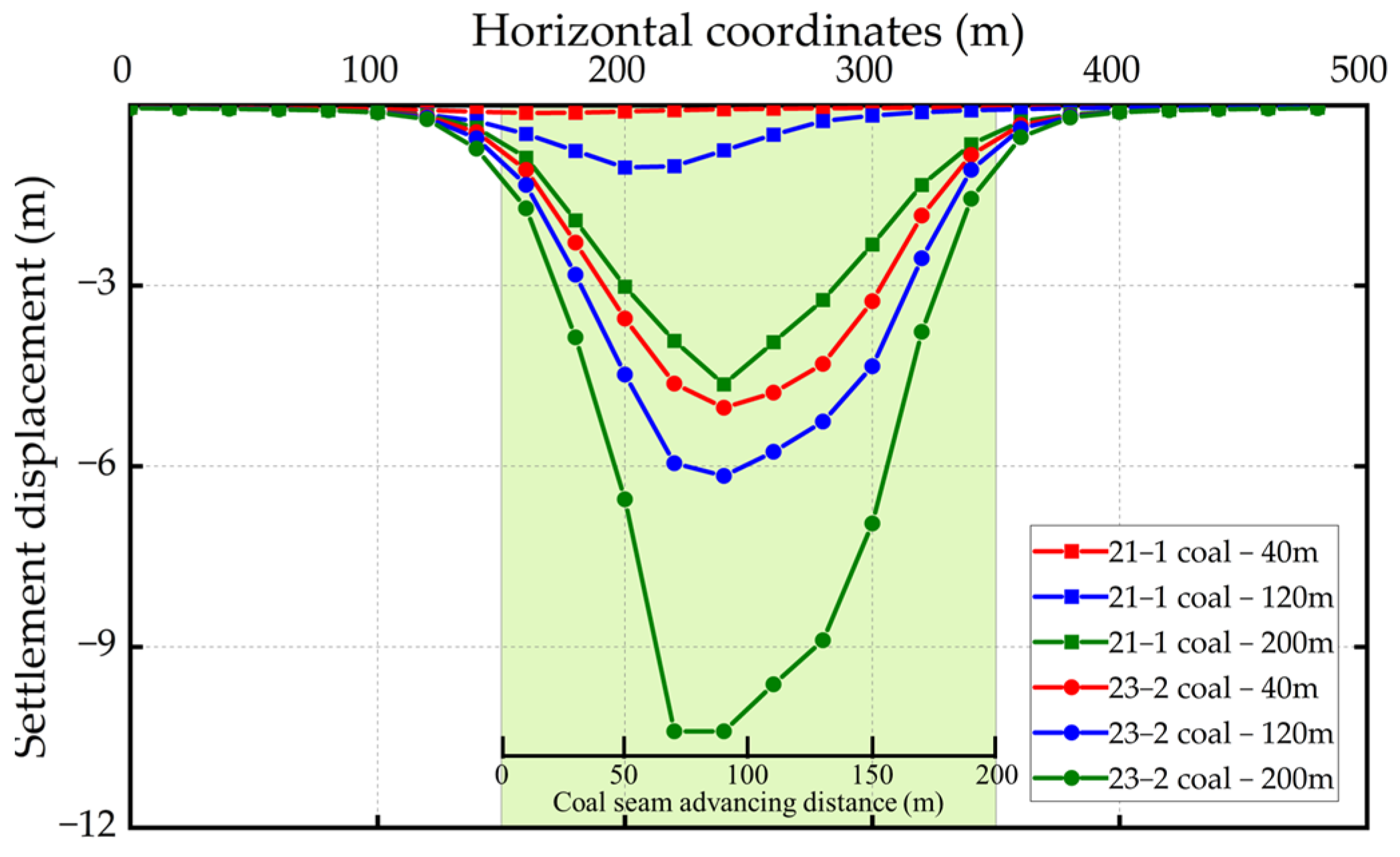 Sustainability 17 02780 g016