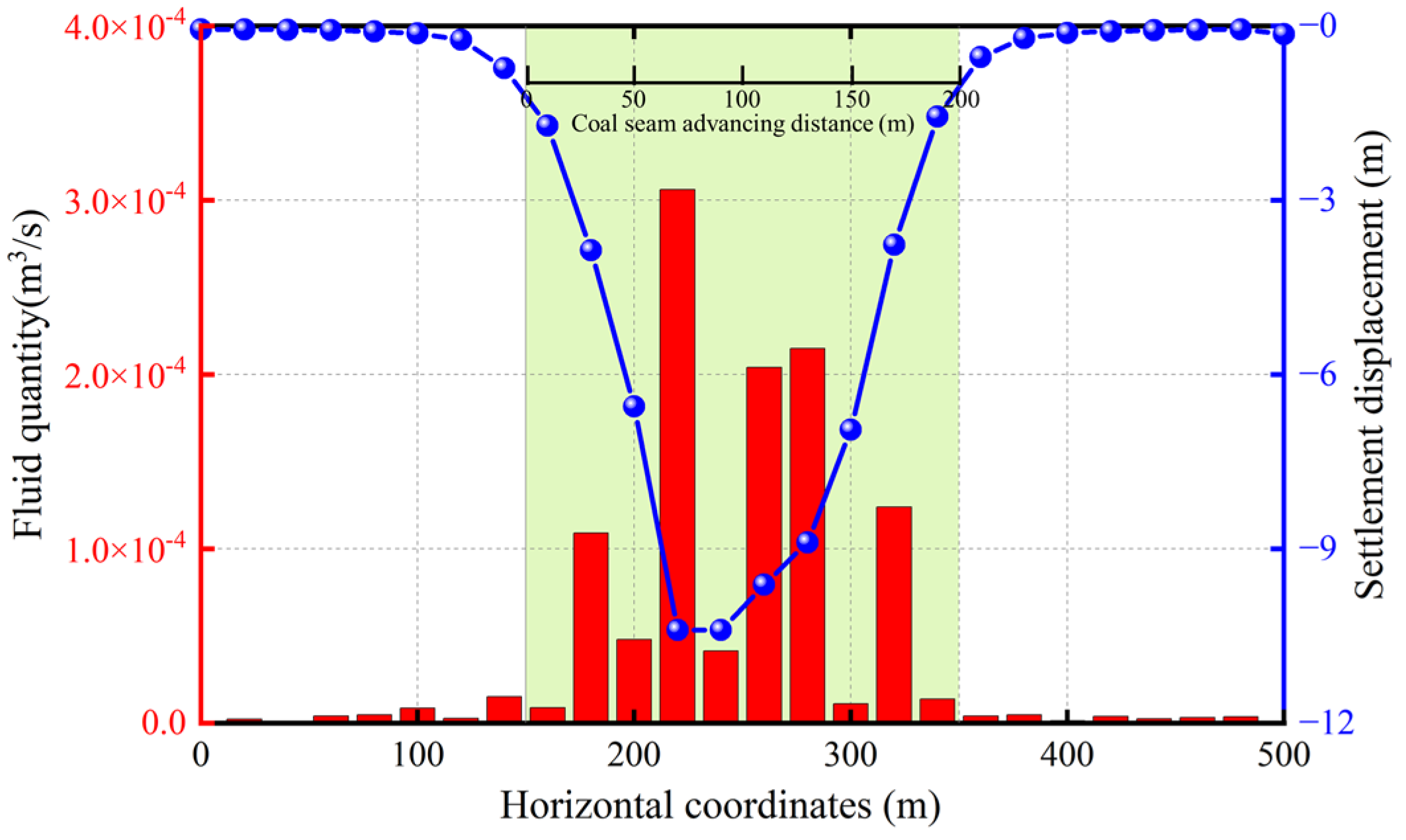 Sustainability 17 02780 g017