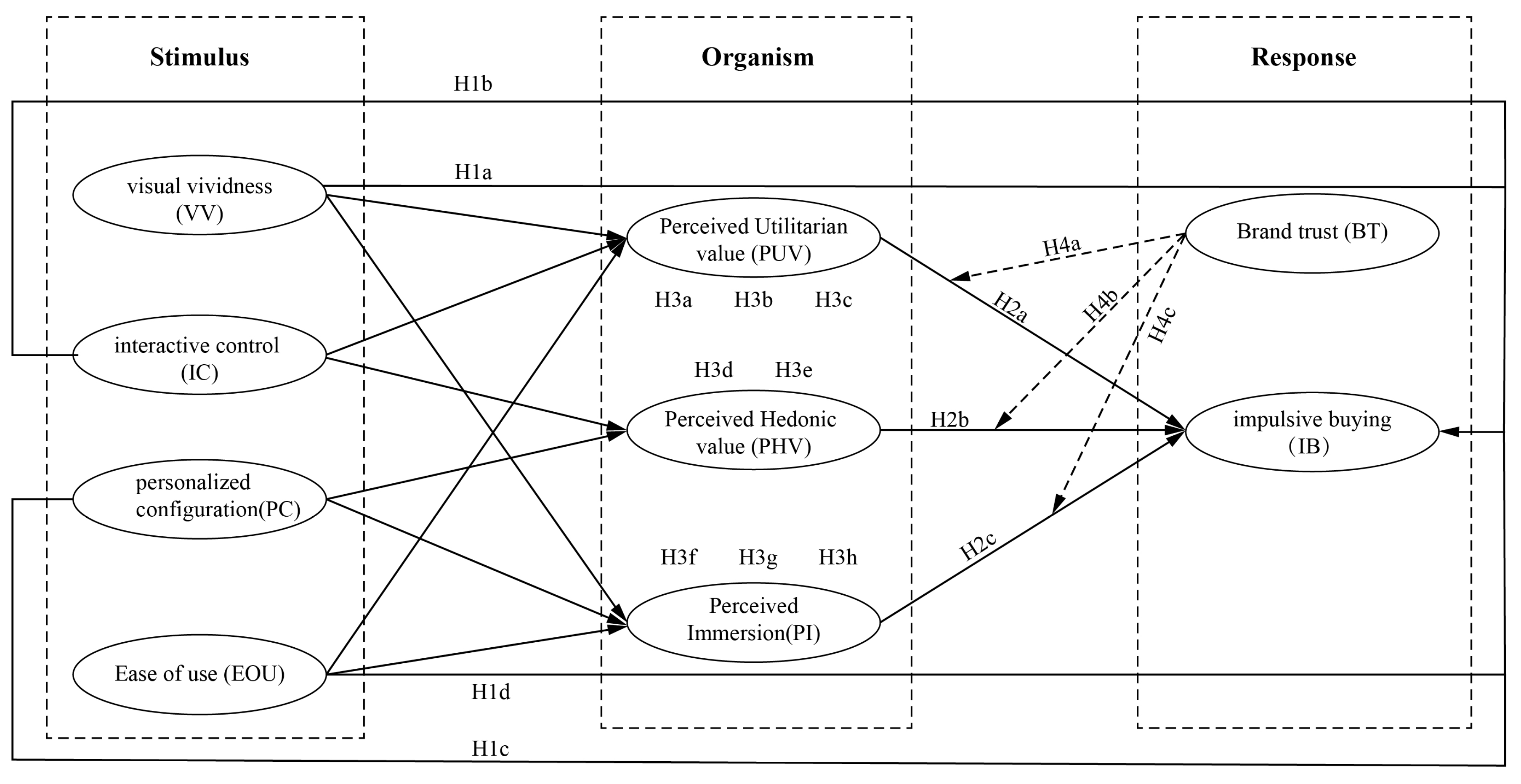 Sustainability 17 02789 g001