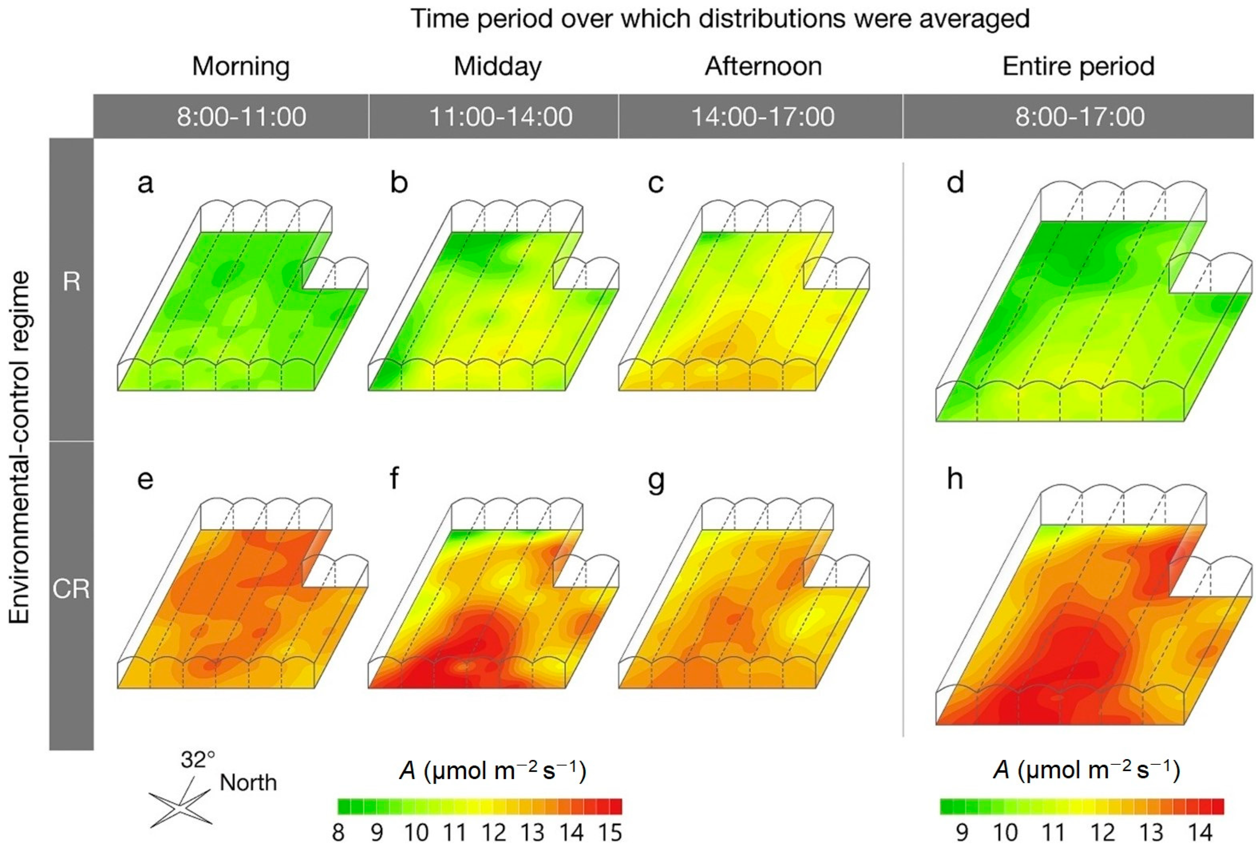 Sustainability 17 02809 g005