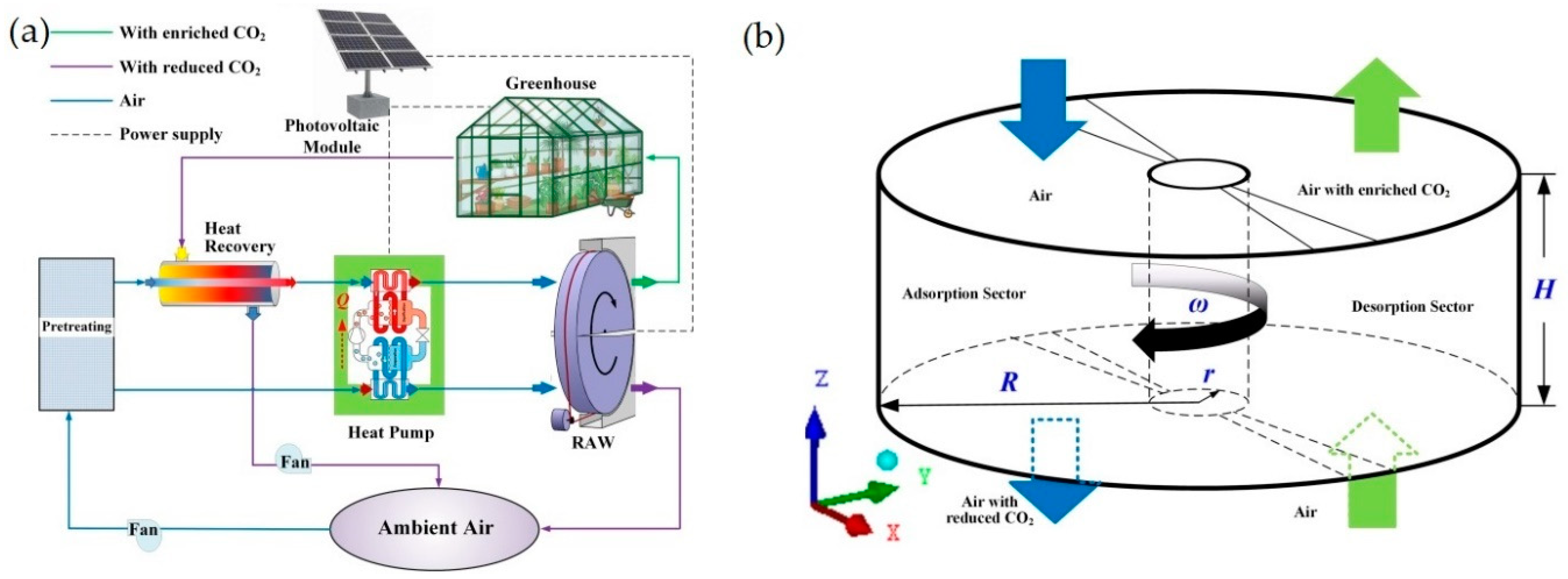 Sustainability 17 02809 g006