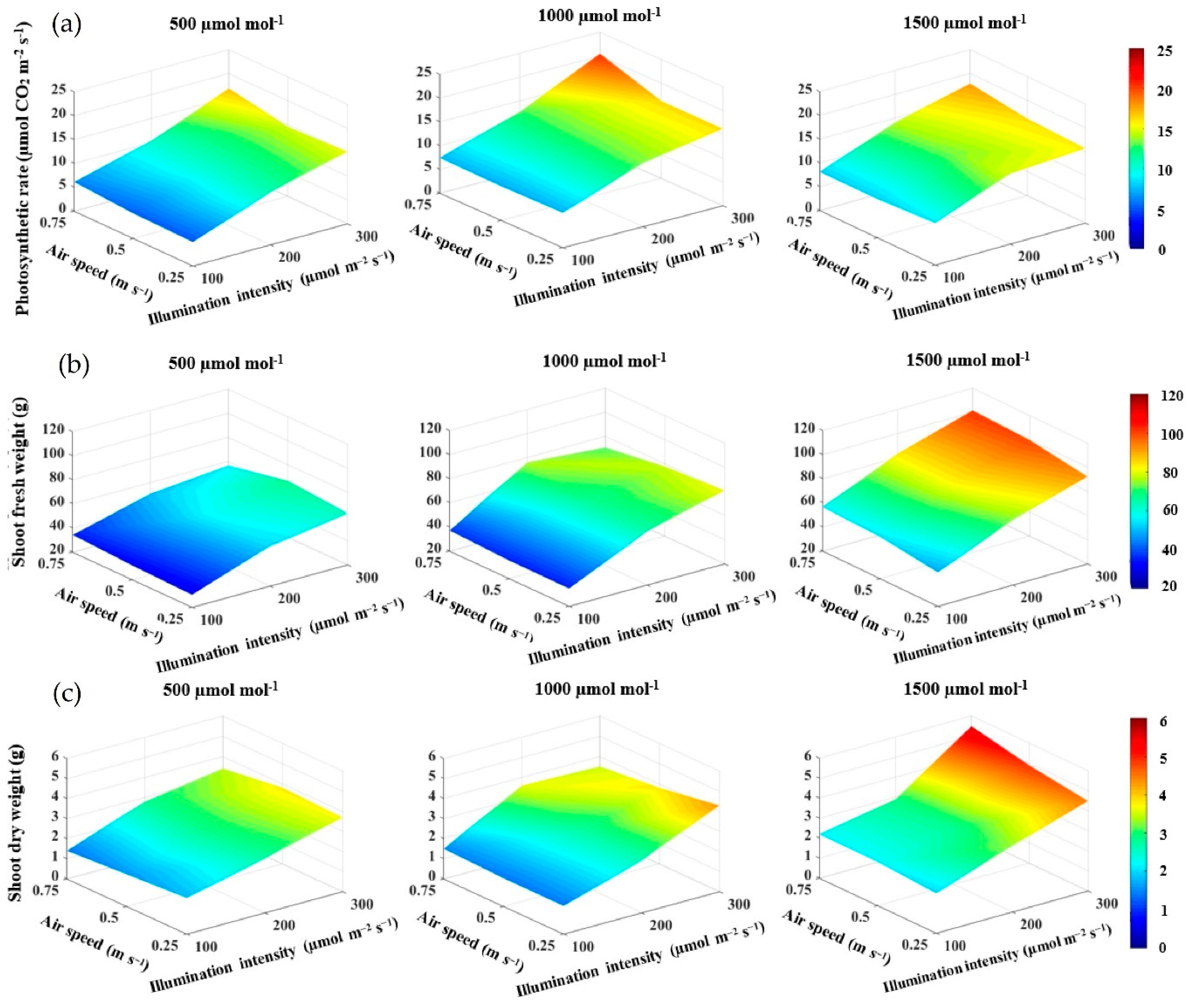 Sustainability 17 02809 g007