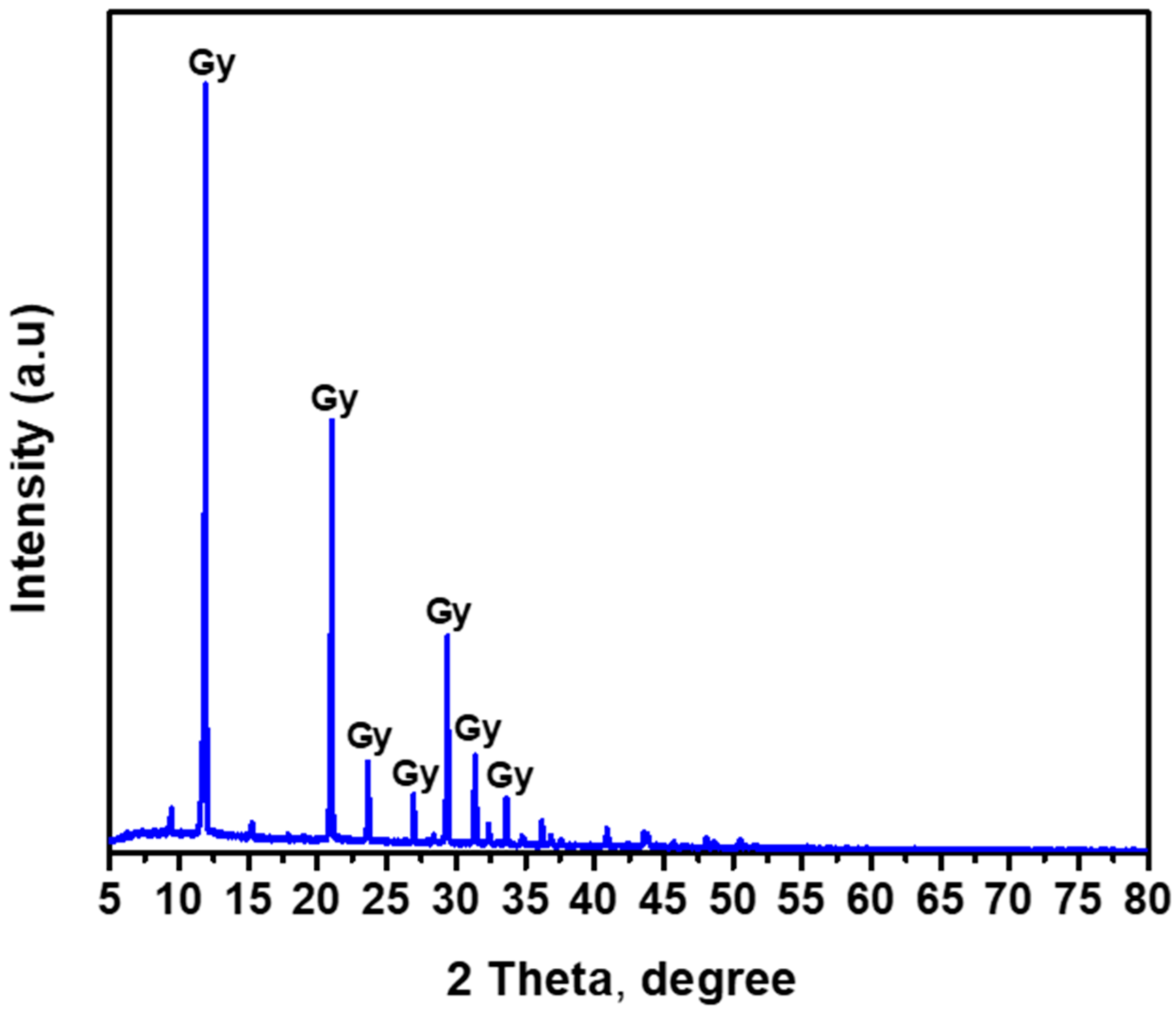 Sustainability 17 02817 g001