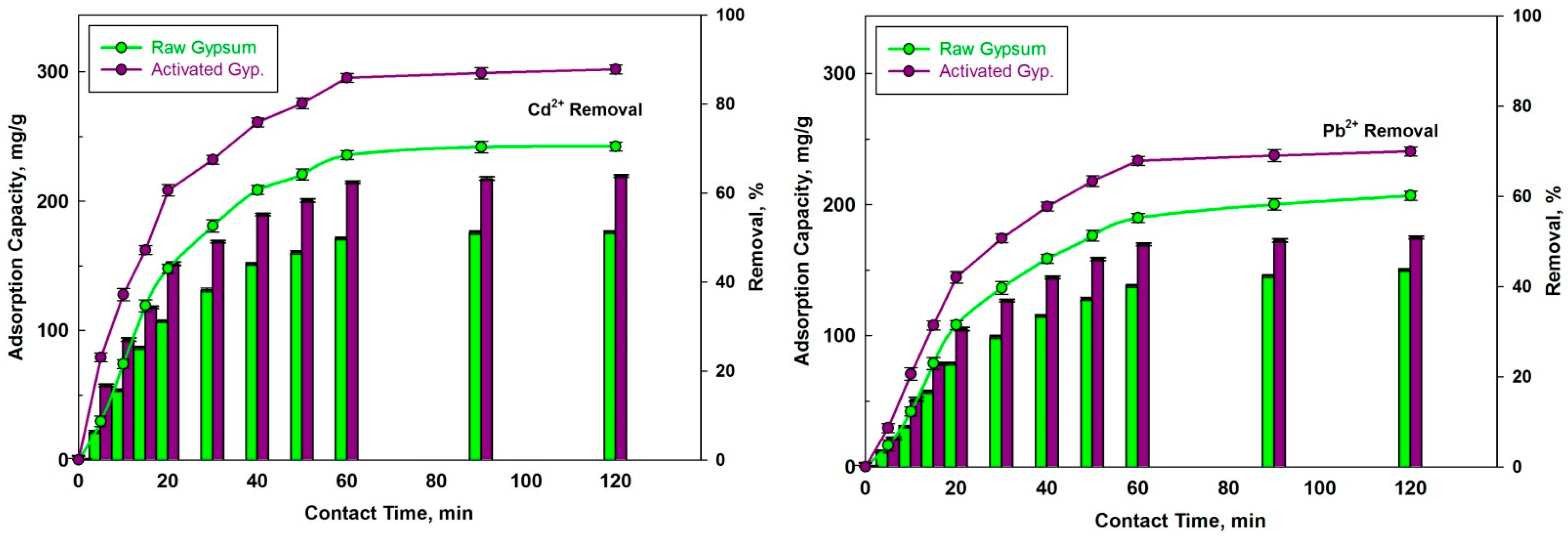 Sustainability 17 02817 g009