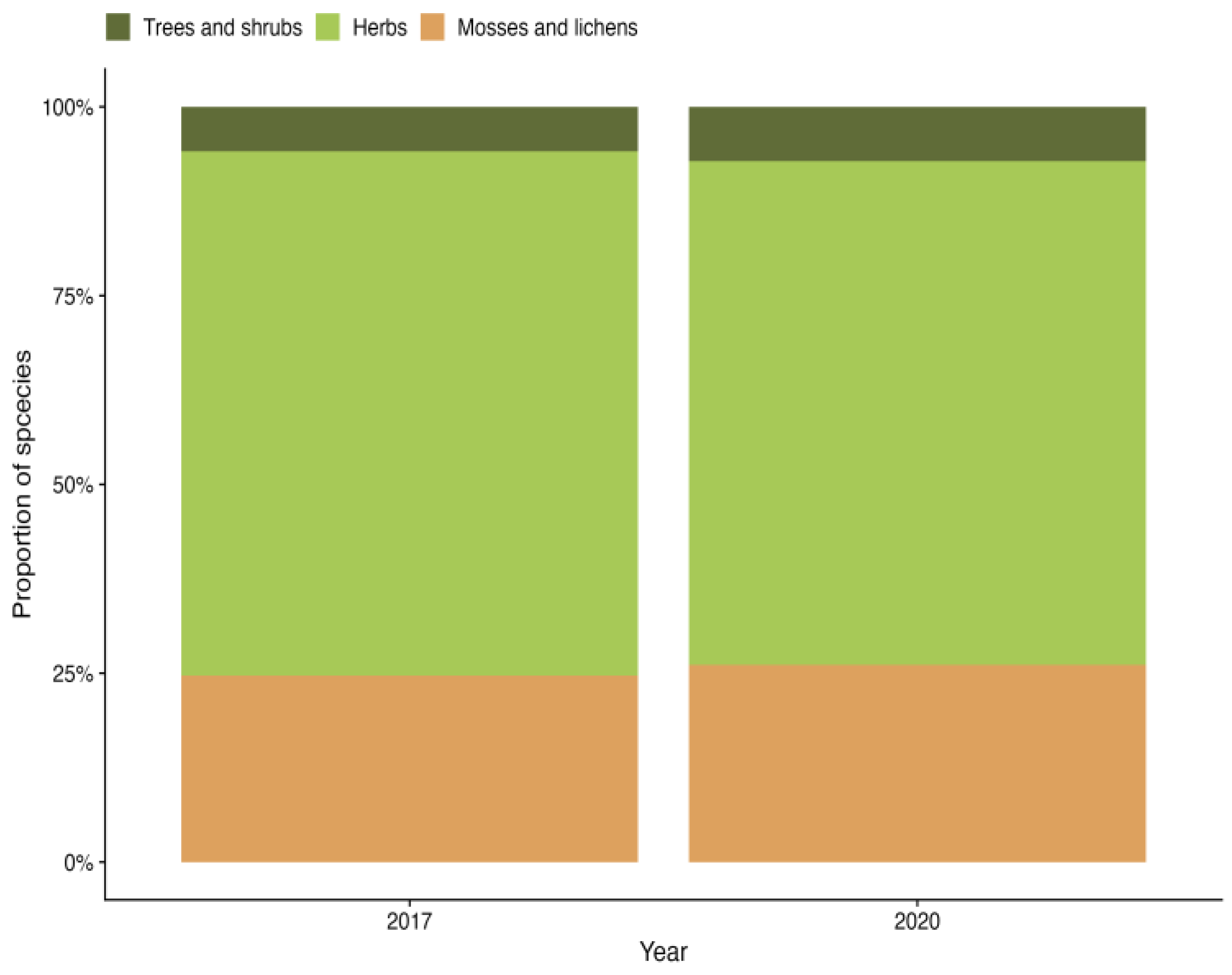 Sustainability 17 02849 g002