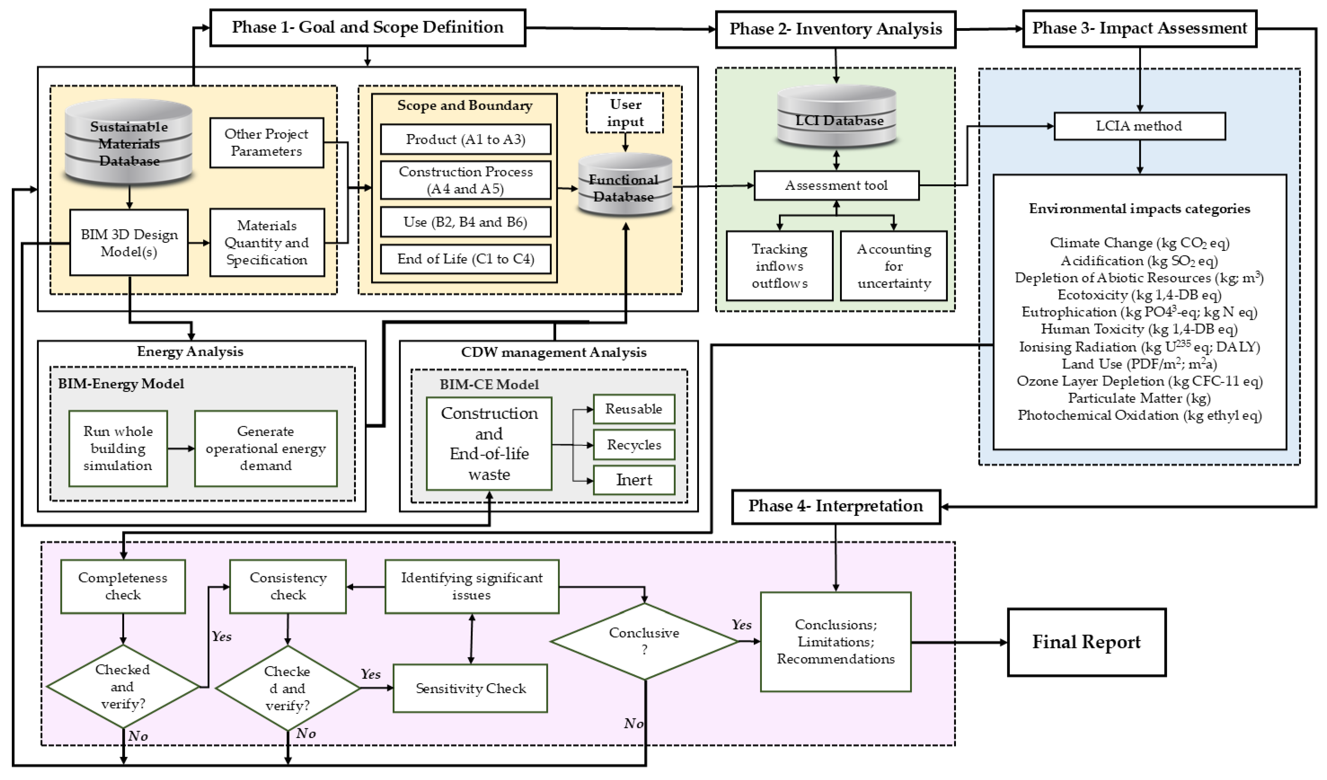 Sustainability 17 02877 g001 Sustainability 17 02877 g001