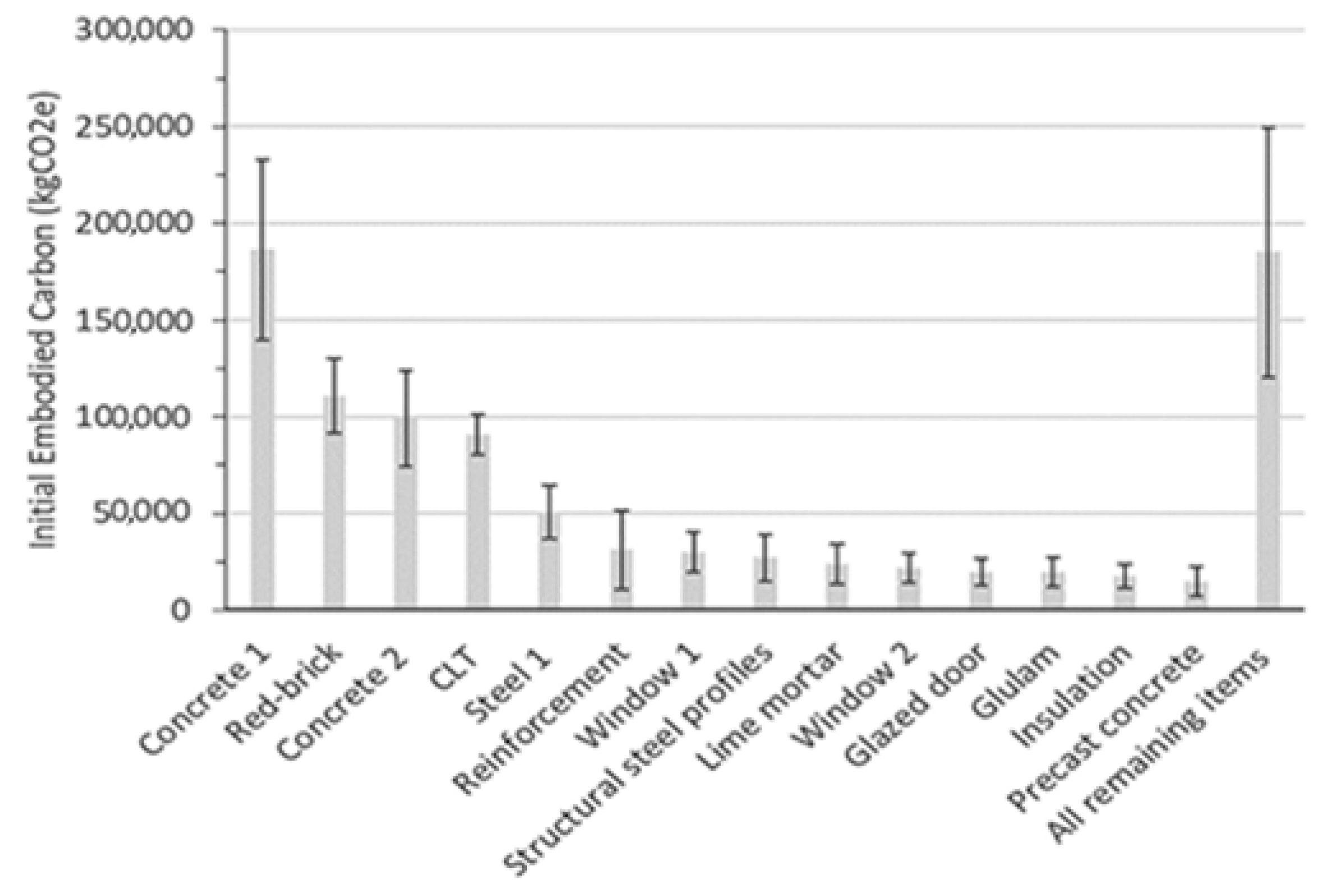 Sustainability 17 02915 g002