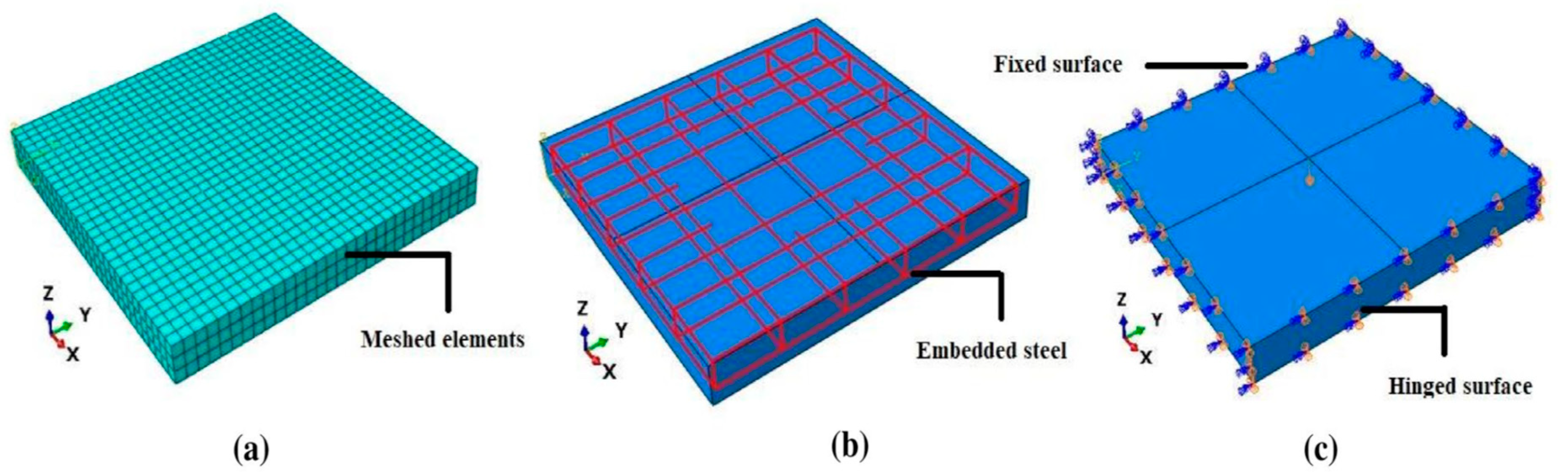 Sustainability 17 02915 g004